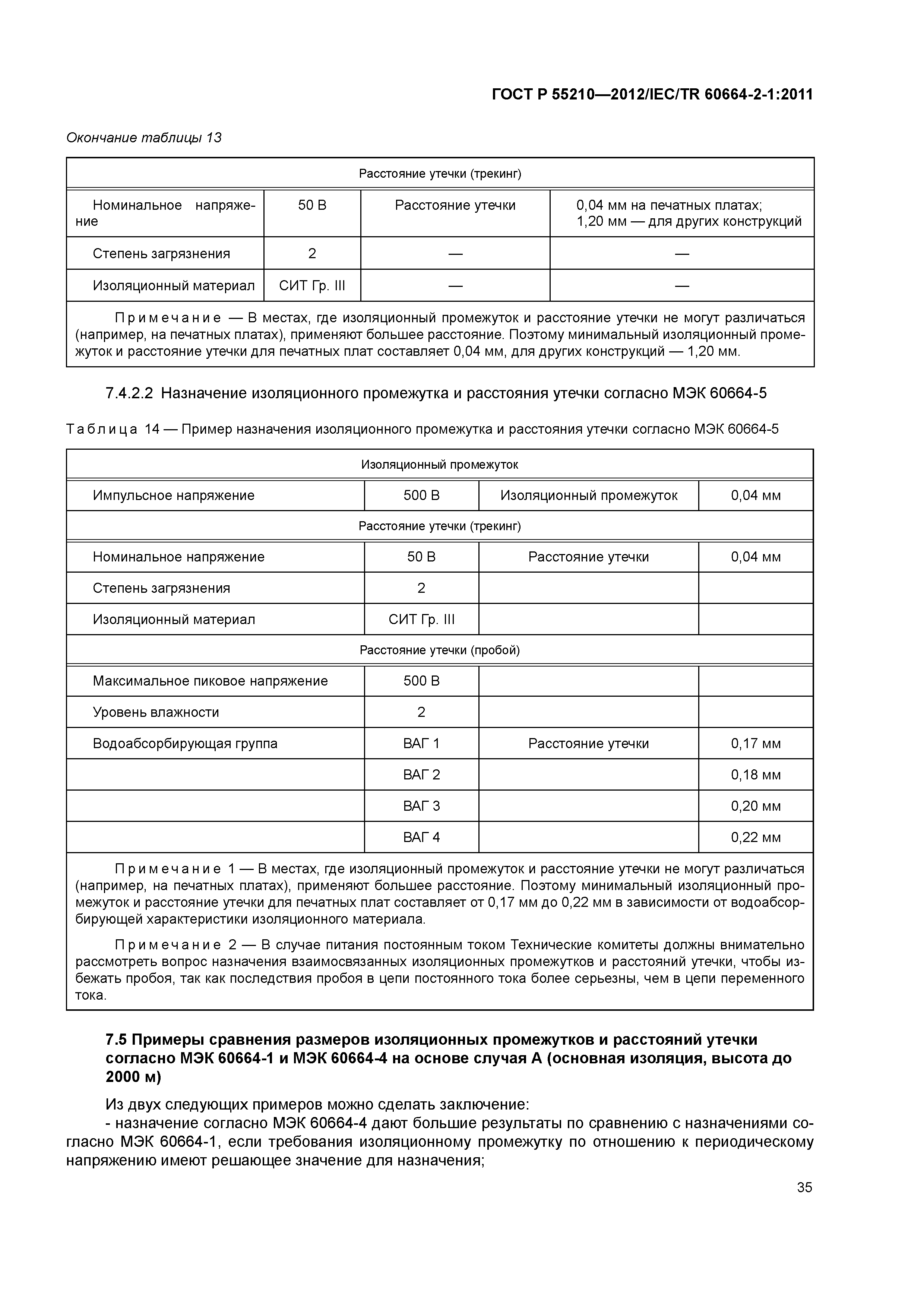 ГОСТ Р 55210-2012