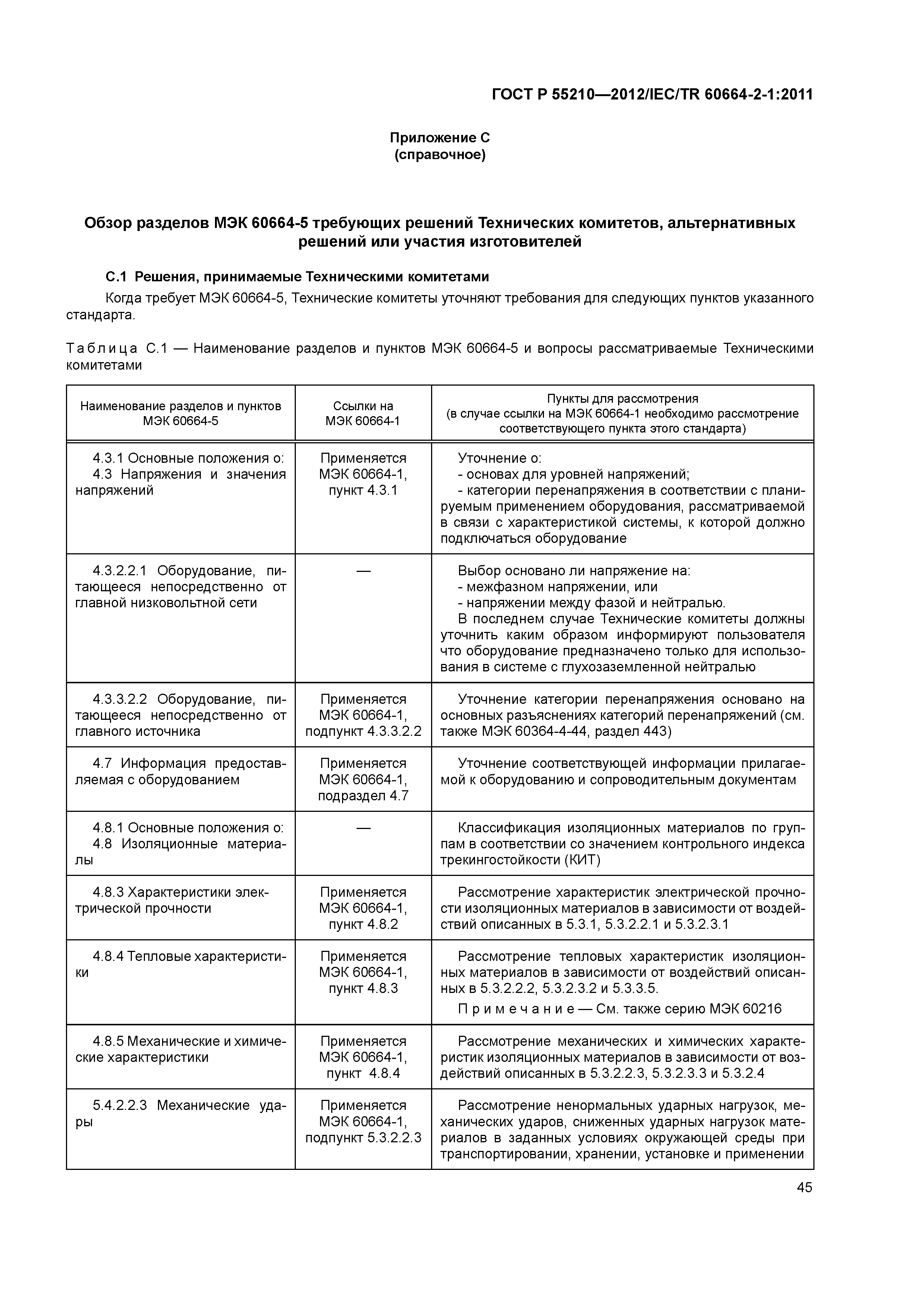 ГОСТ Р 55210-2012