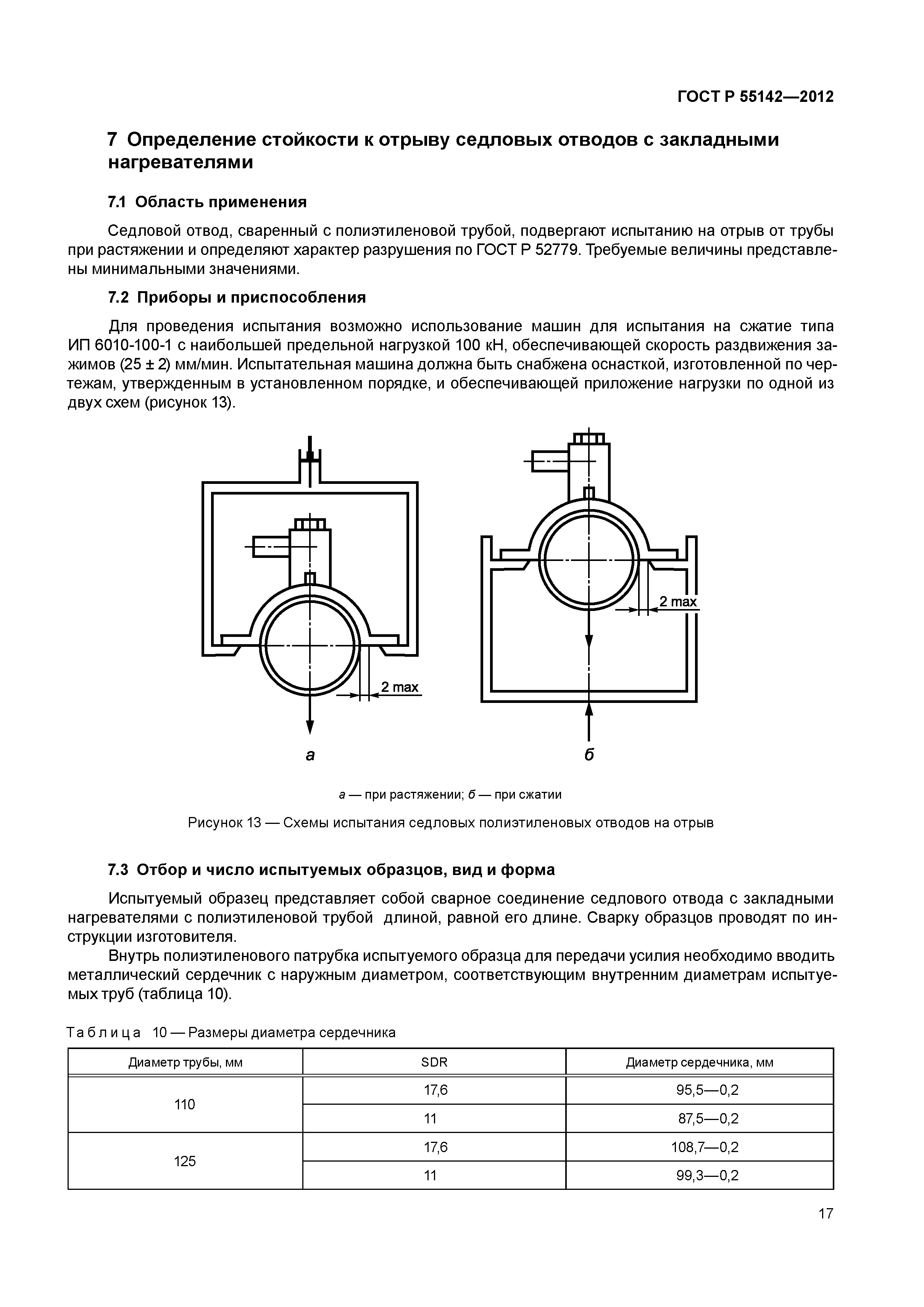 ГОСТ Р 55142-2012