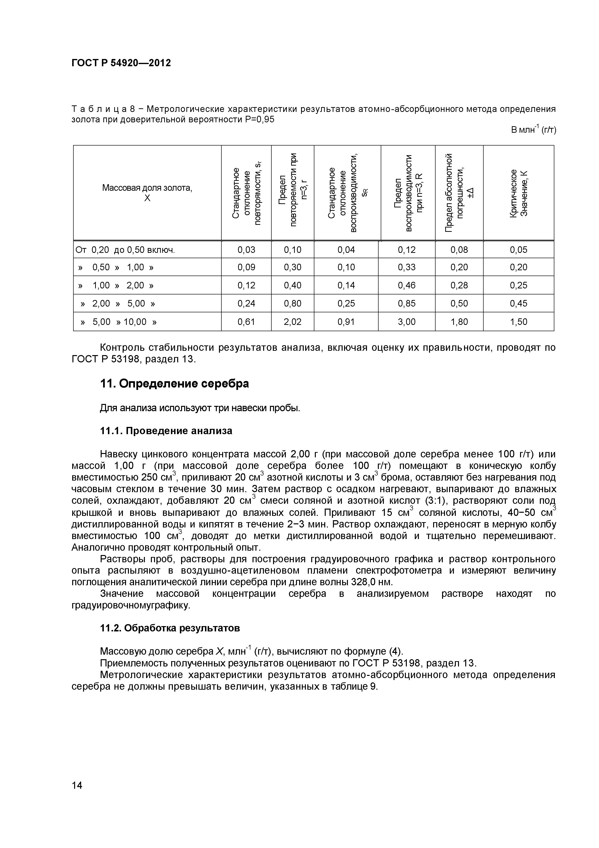 ГОСТ Р 54920-2012