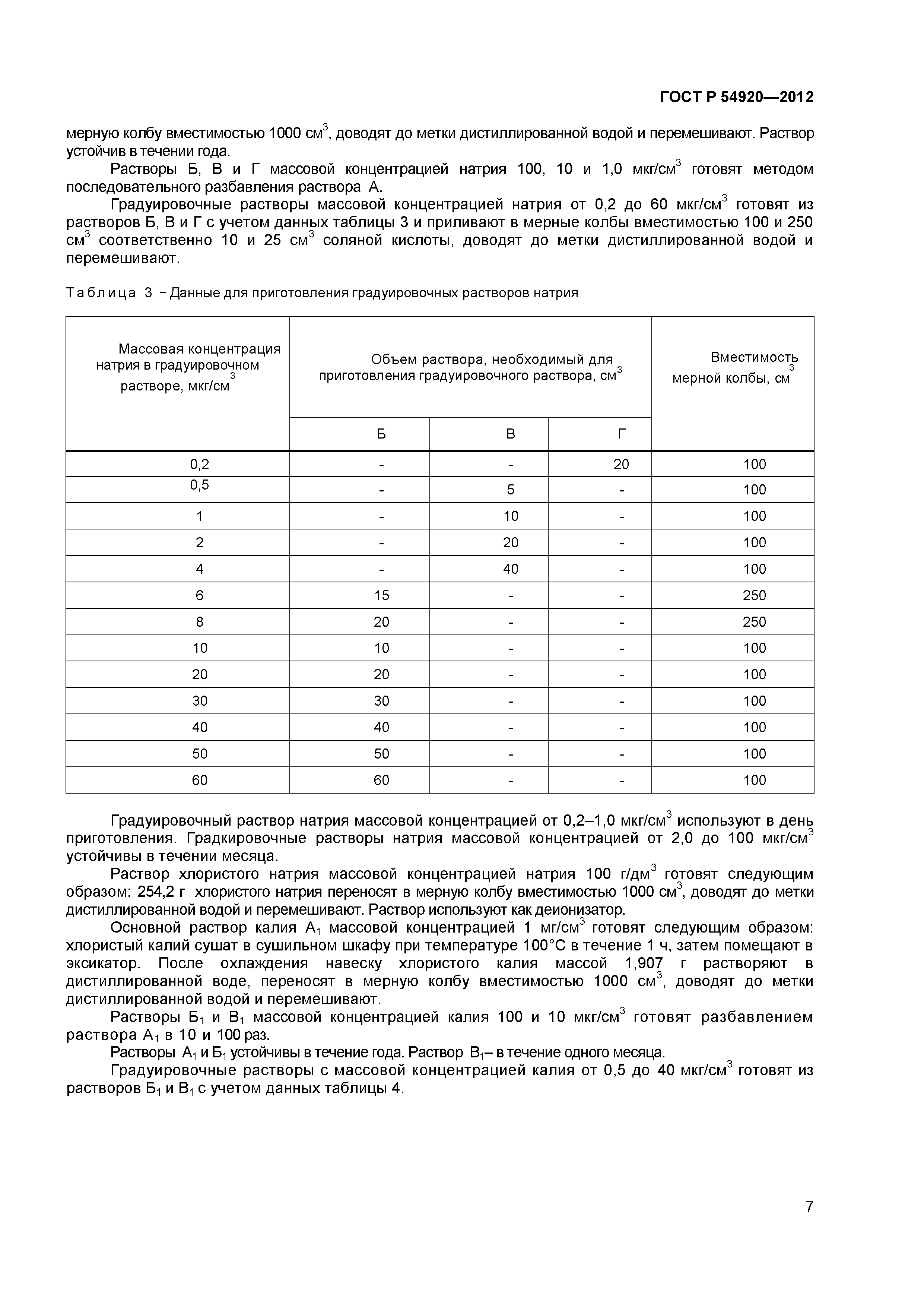 ГОСТ Р 54920-2012