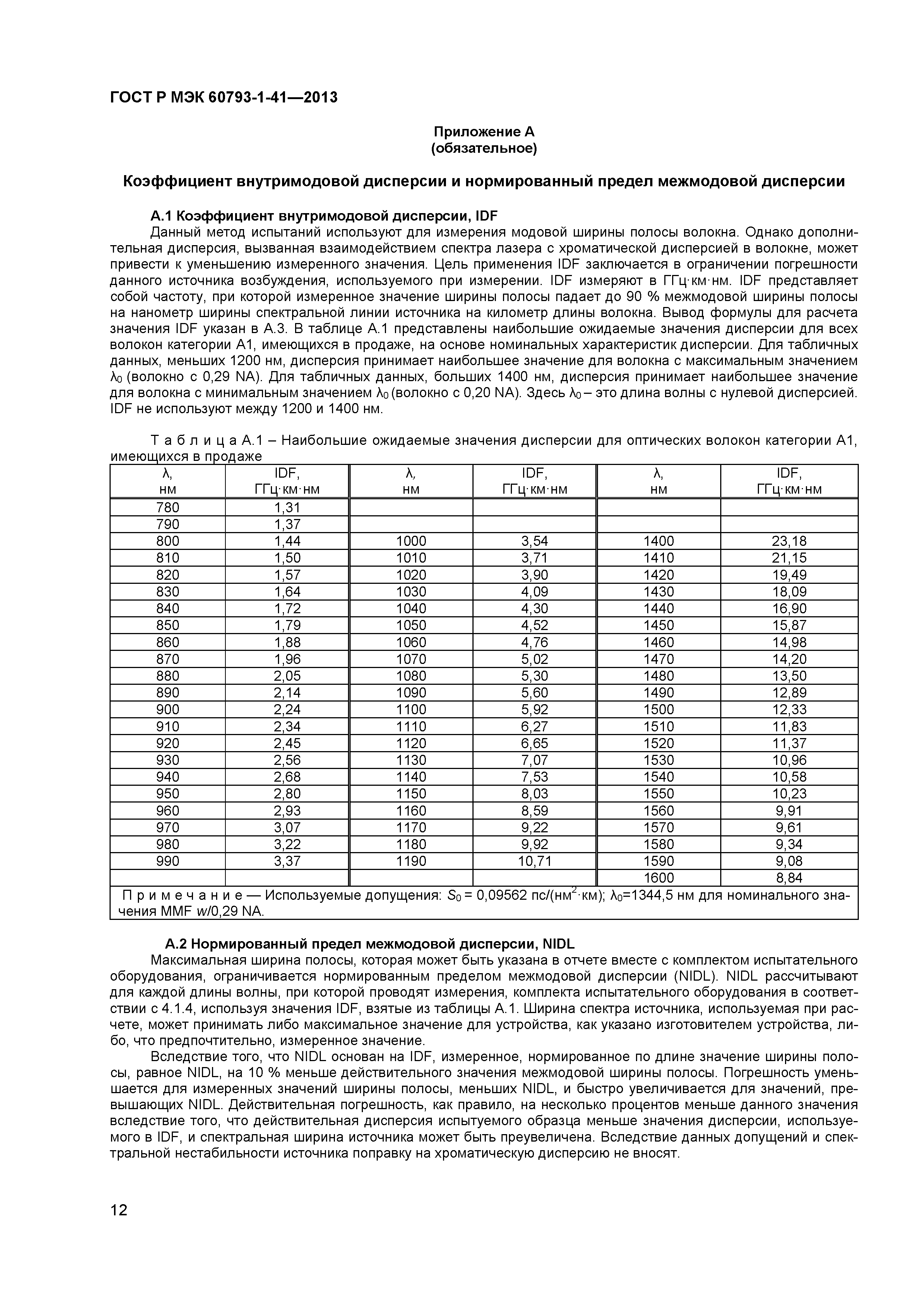 ГОСТ Р МЭК 60793-1-41-2013