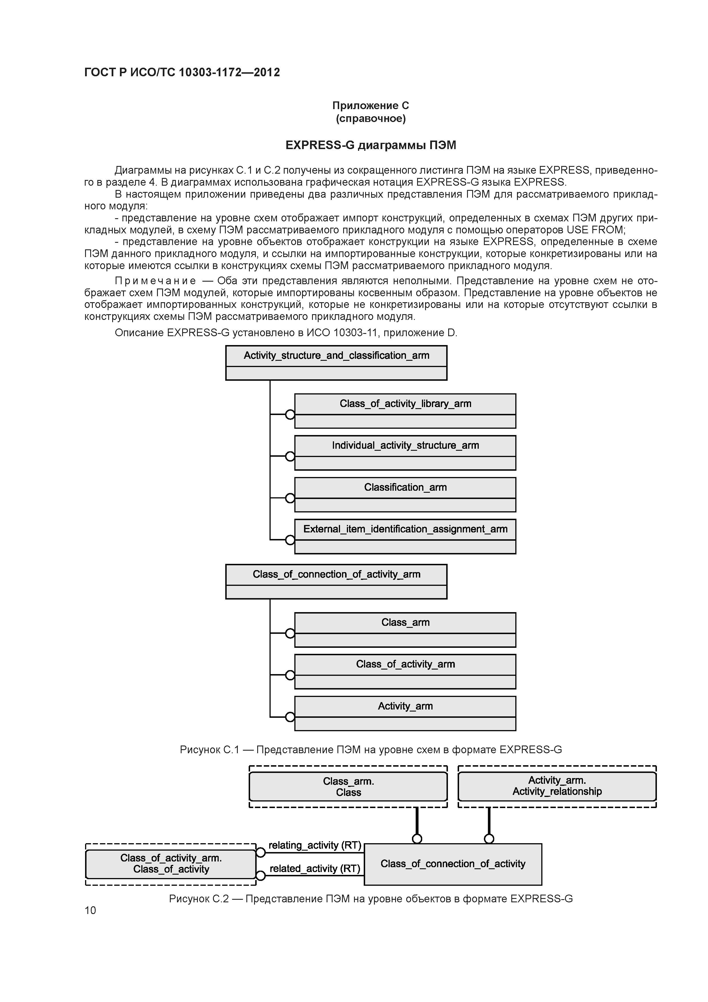 ГОСТ Р ИСО/ТС 10303-1172-2012