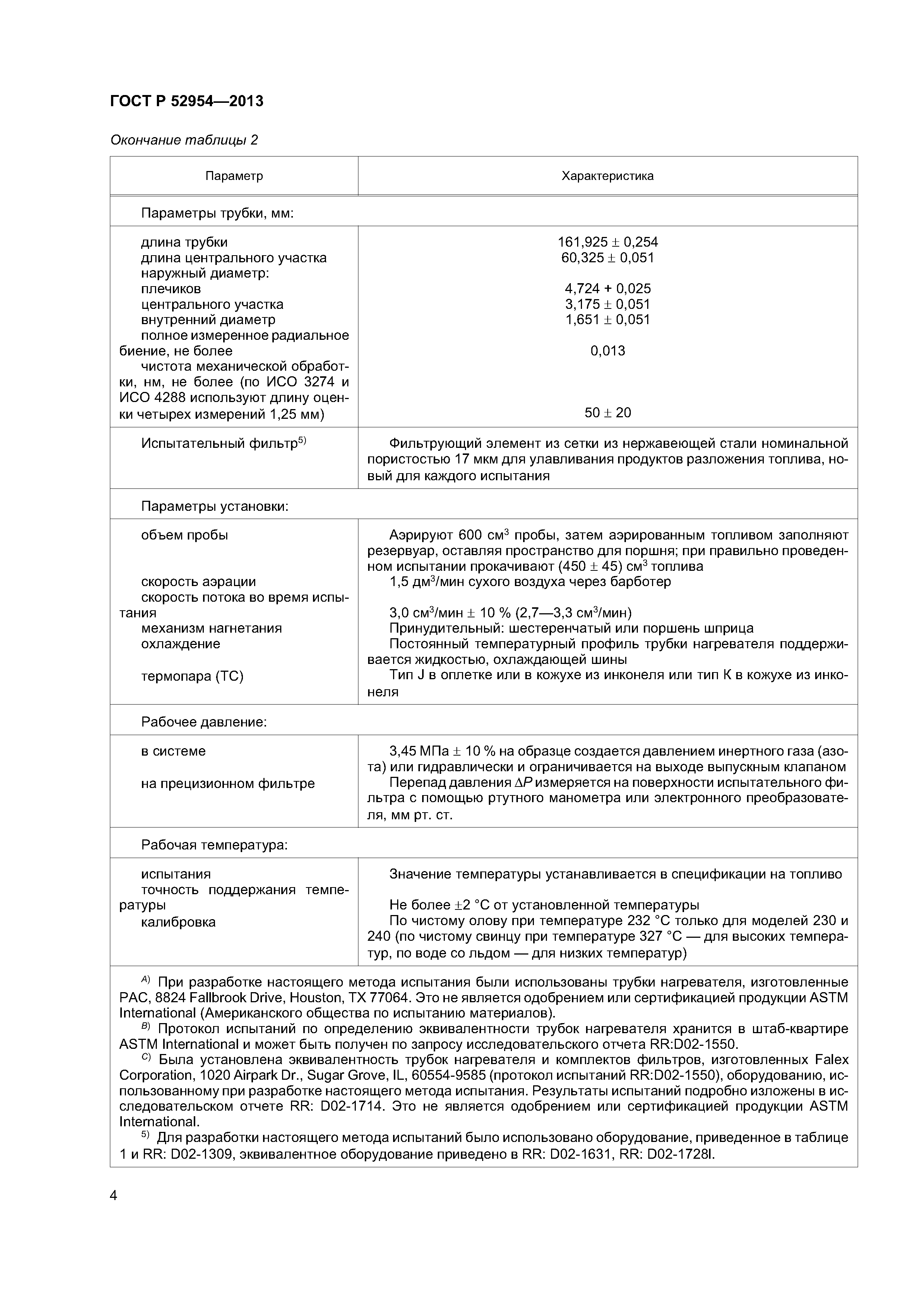 ГОСТ Р 52954-2013