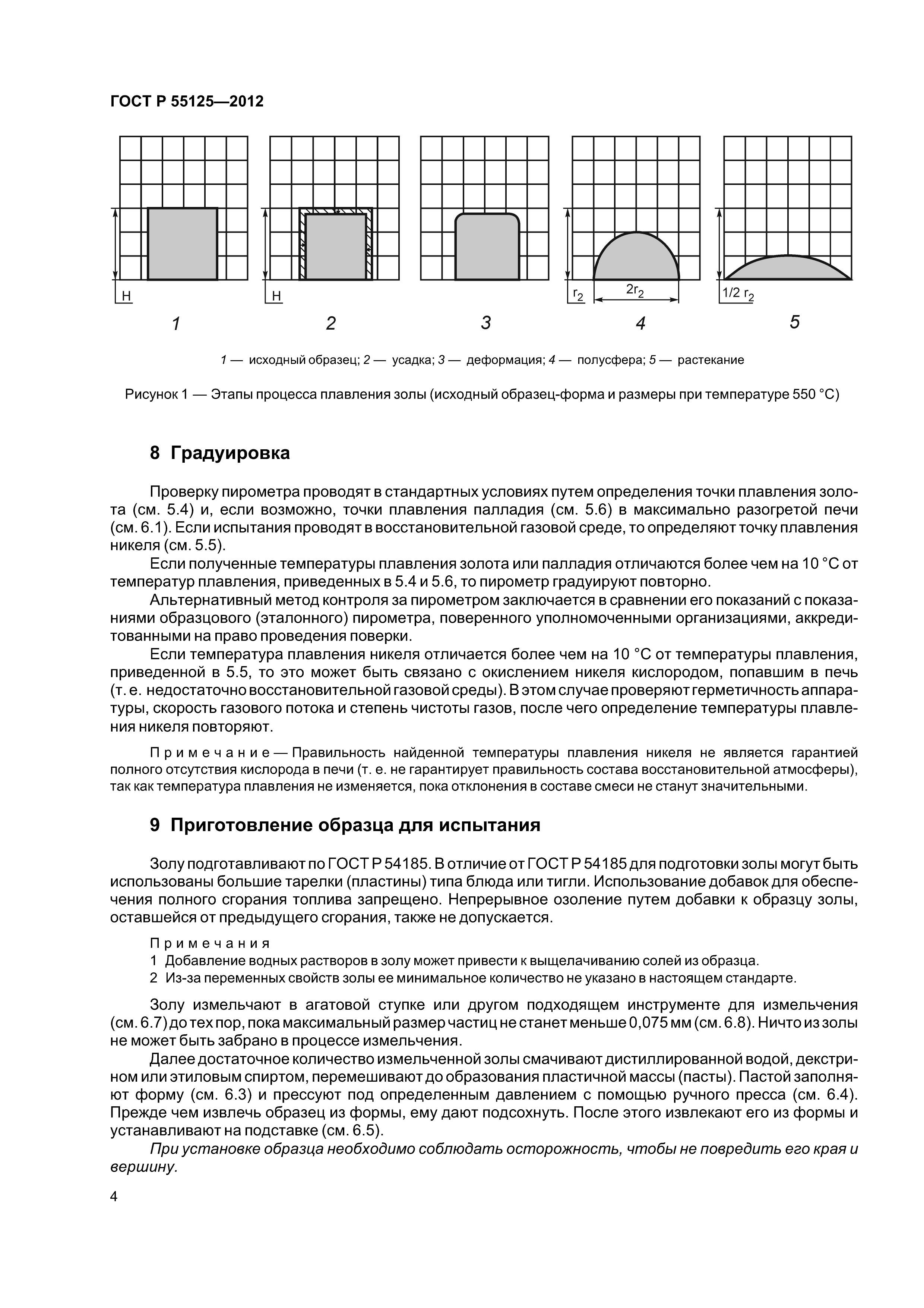 ГОСТ Р 55125-2012