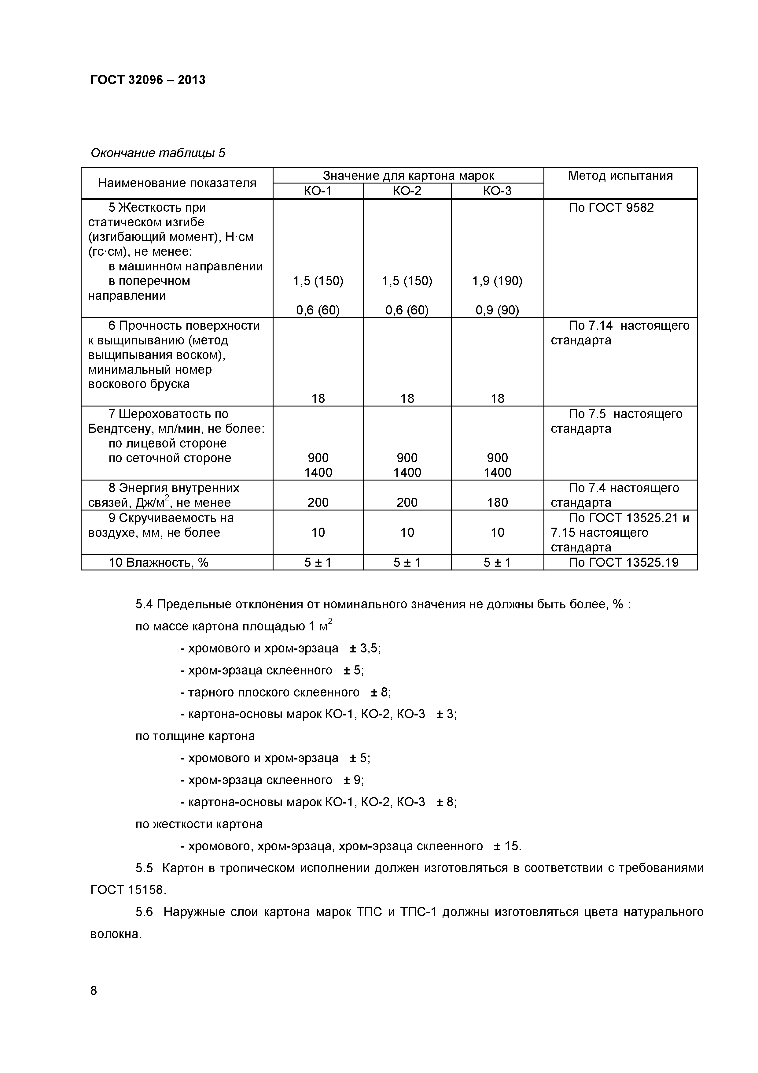 ГОСТ 32096-2013