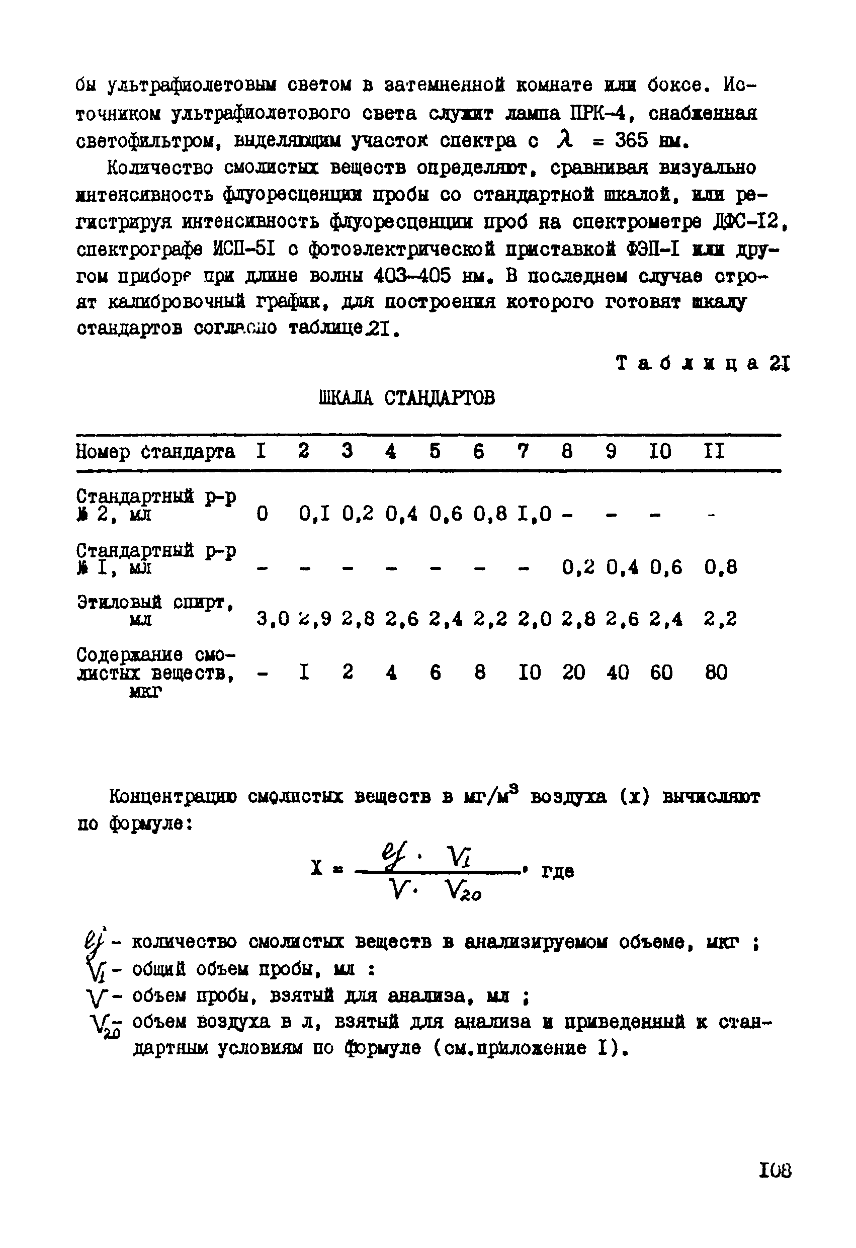 МУ 2334-81