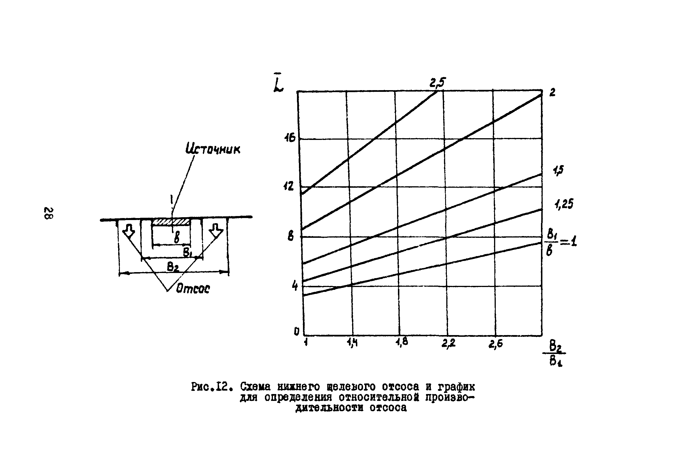 А3-877