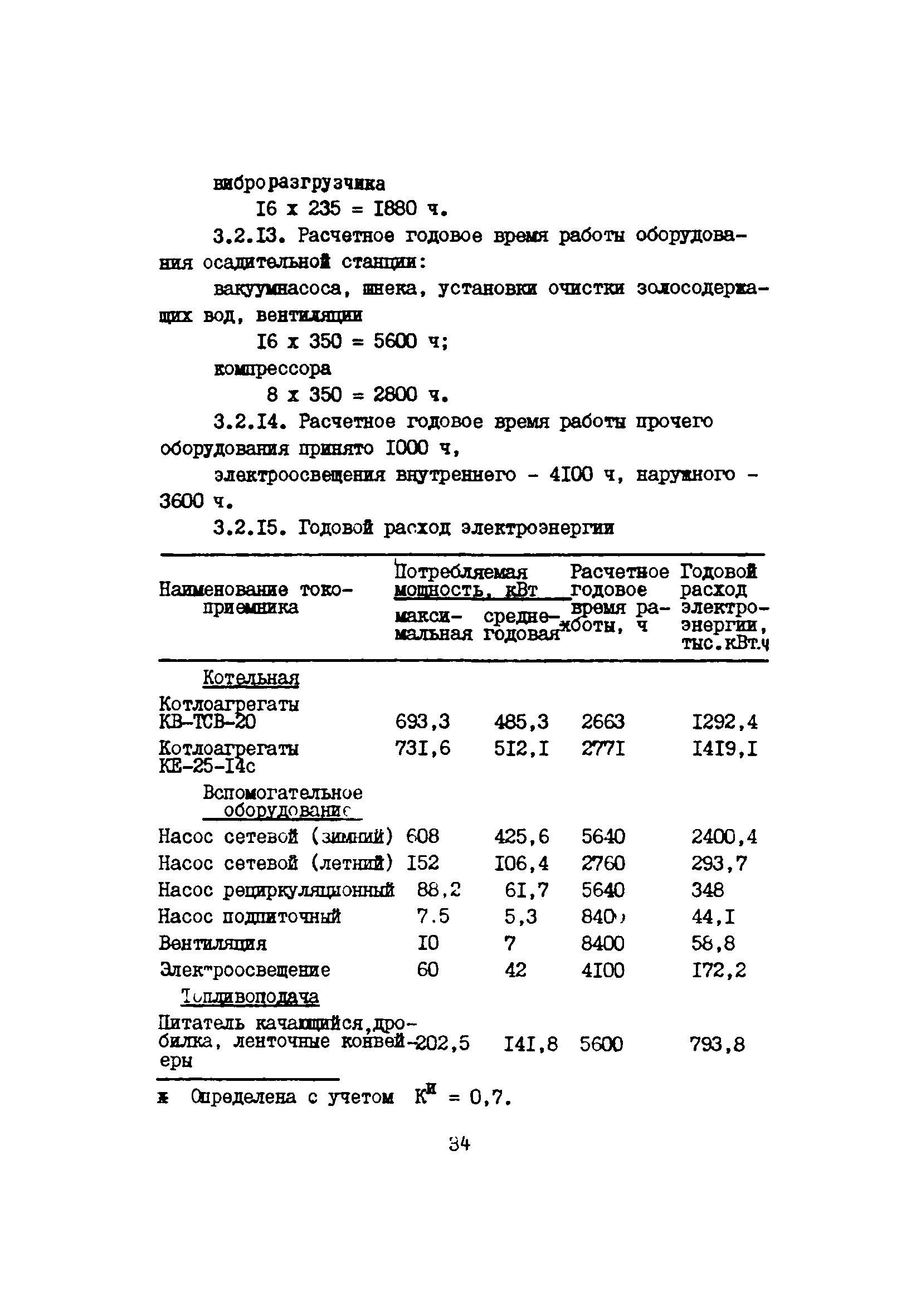 Ж5-26