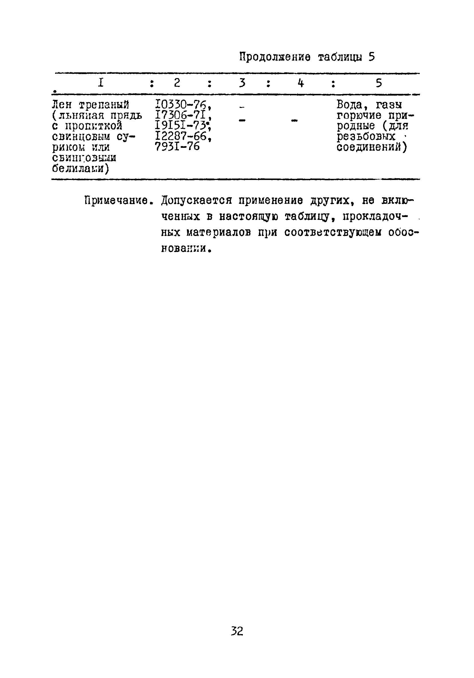 Ж3-139