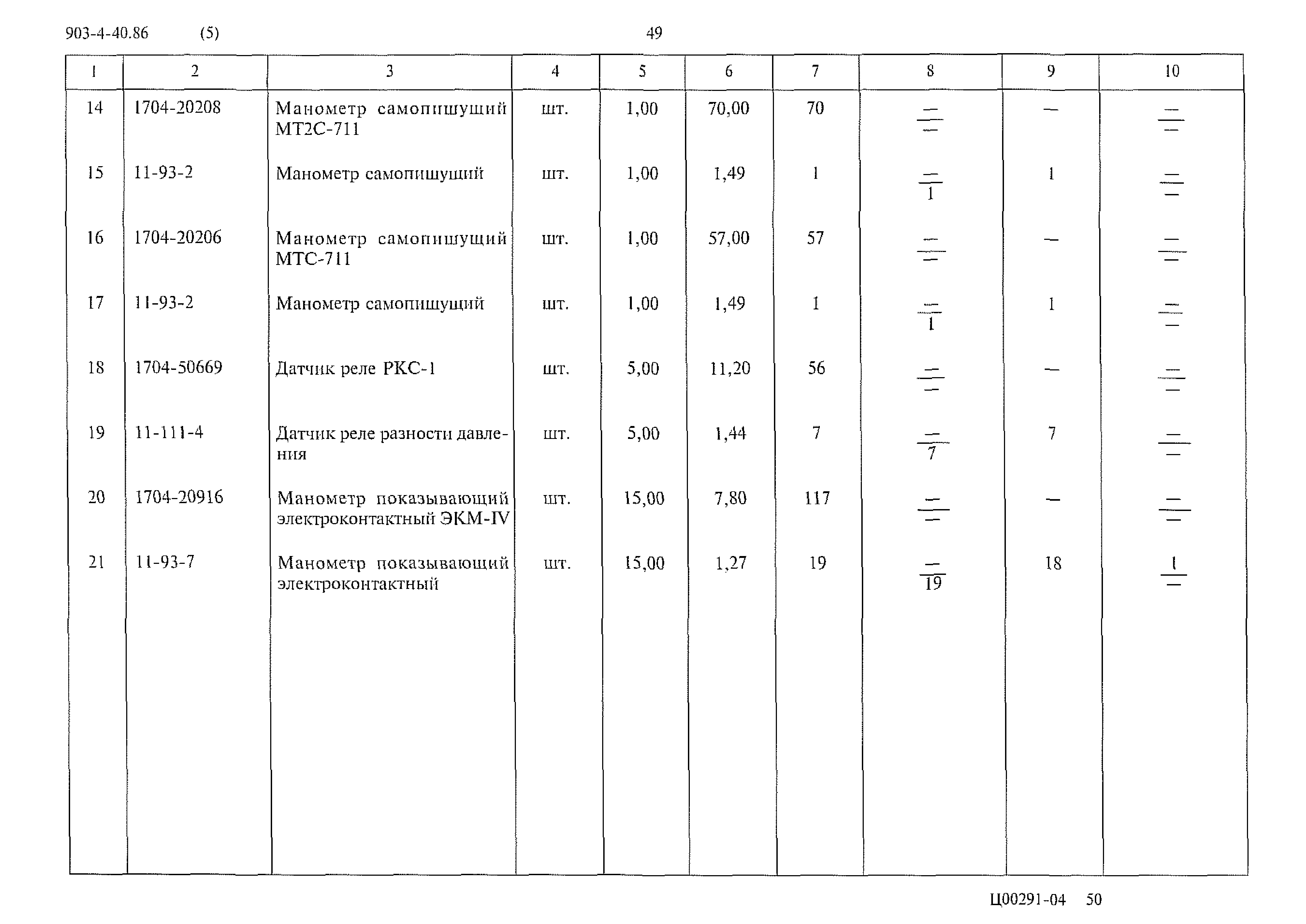 Типовой проект 903-4-40.86