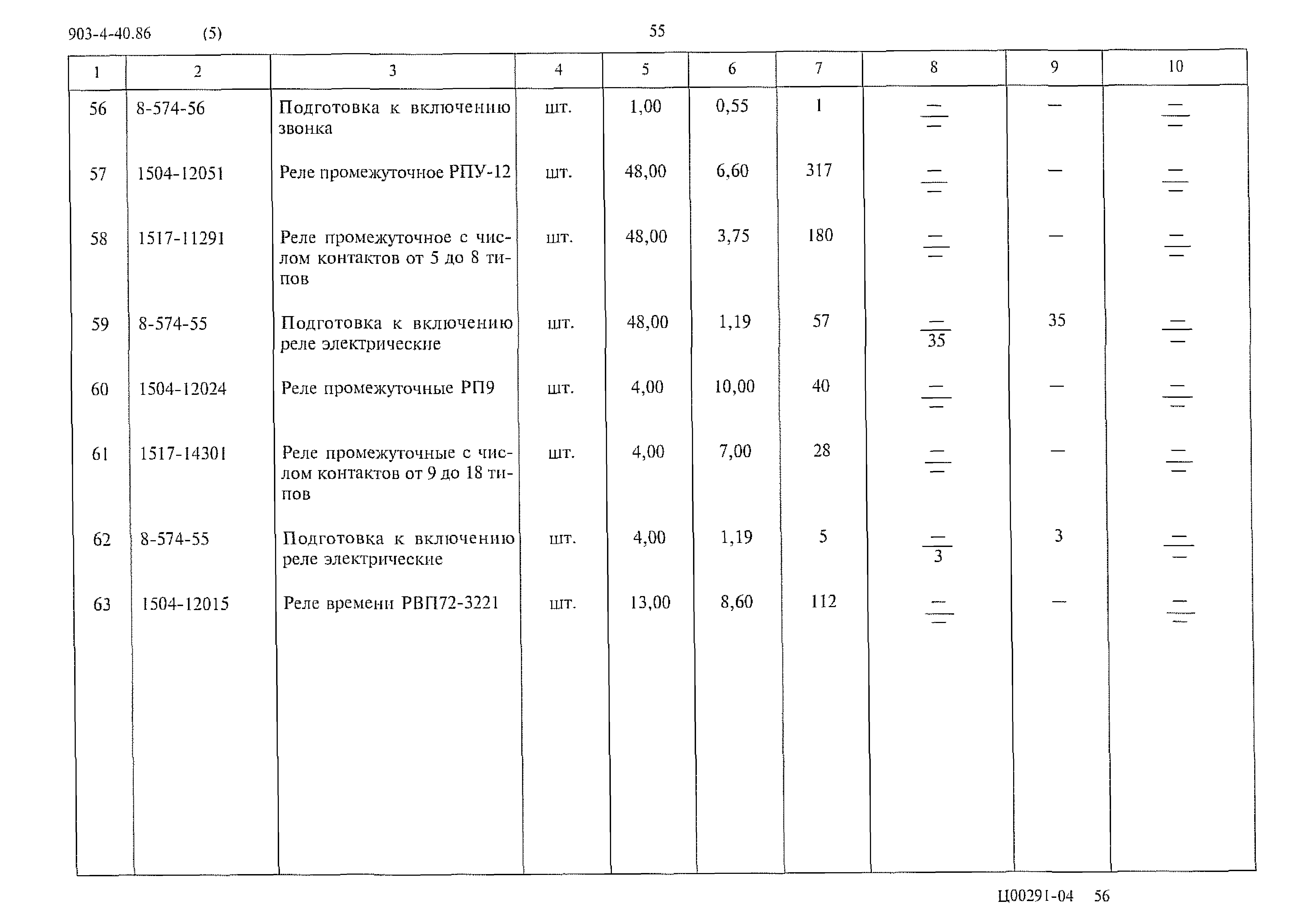 Типовой проект 903-4-40.86