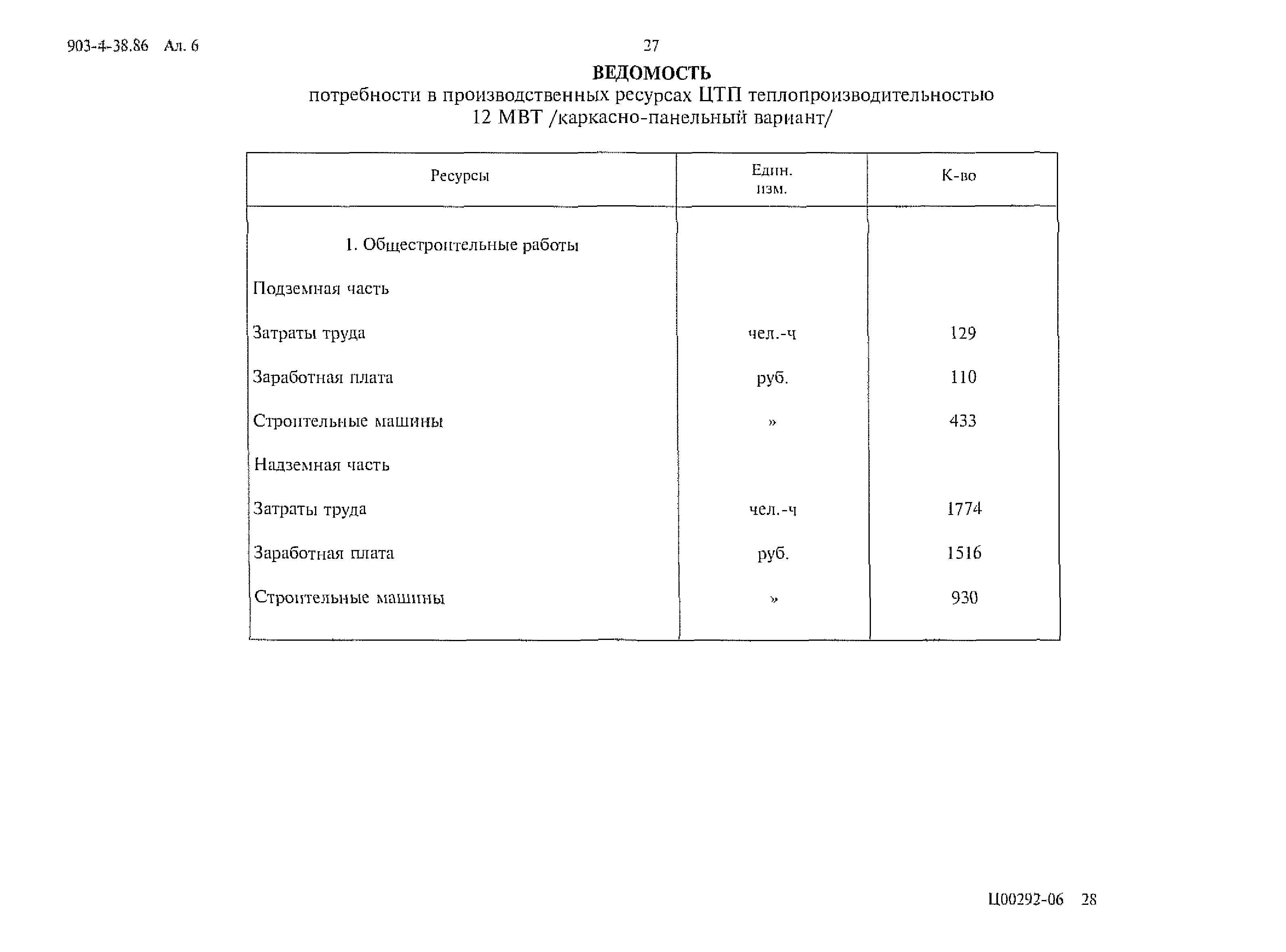 Типовой проект 903-4-38.86