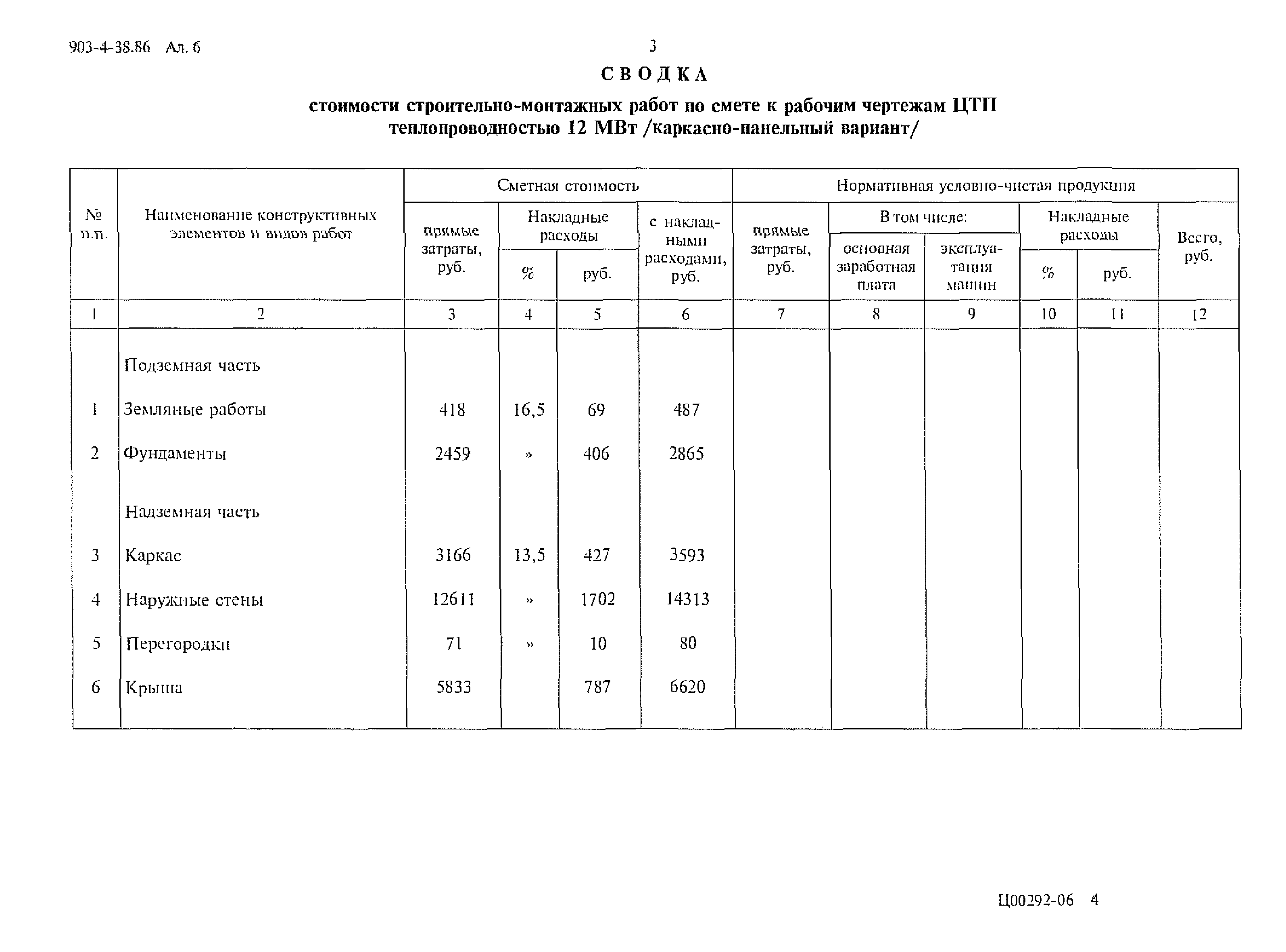 Типовой проект 903-4-38.86