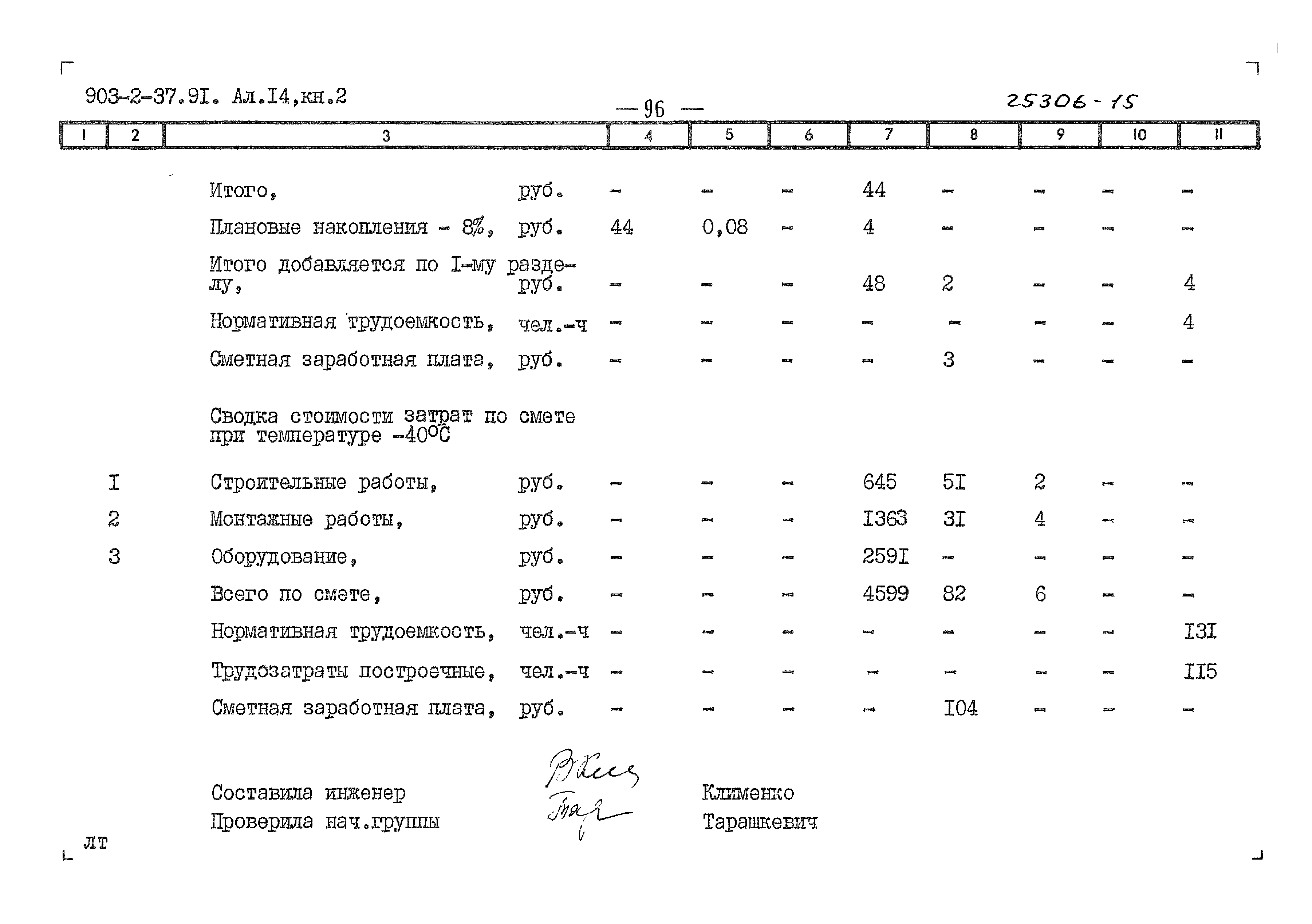 Типовой проект 903-2-37.91