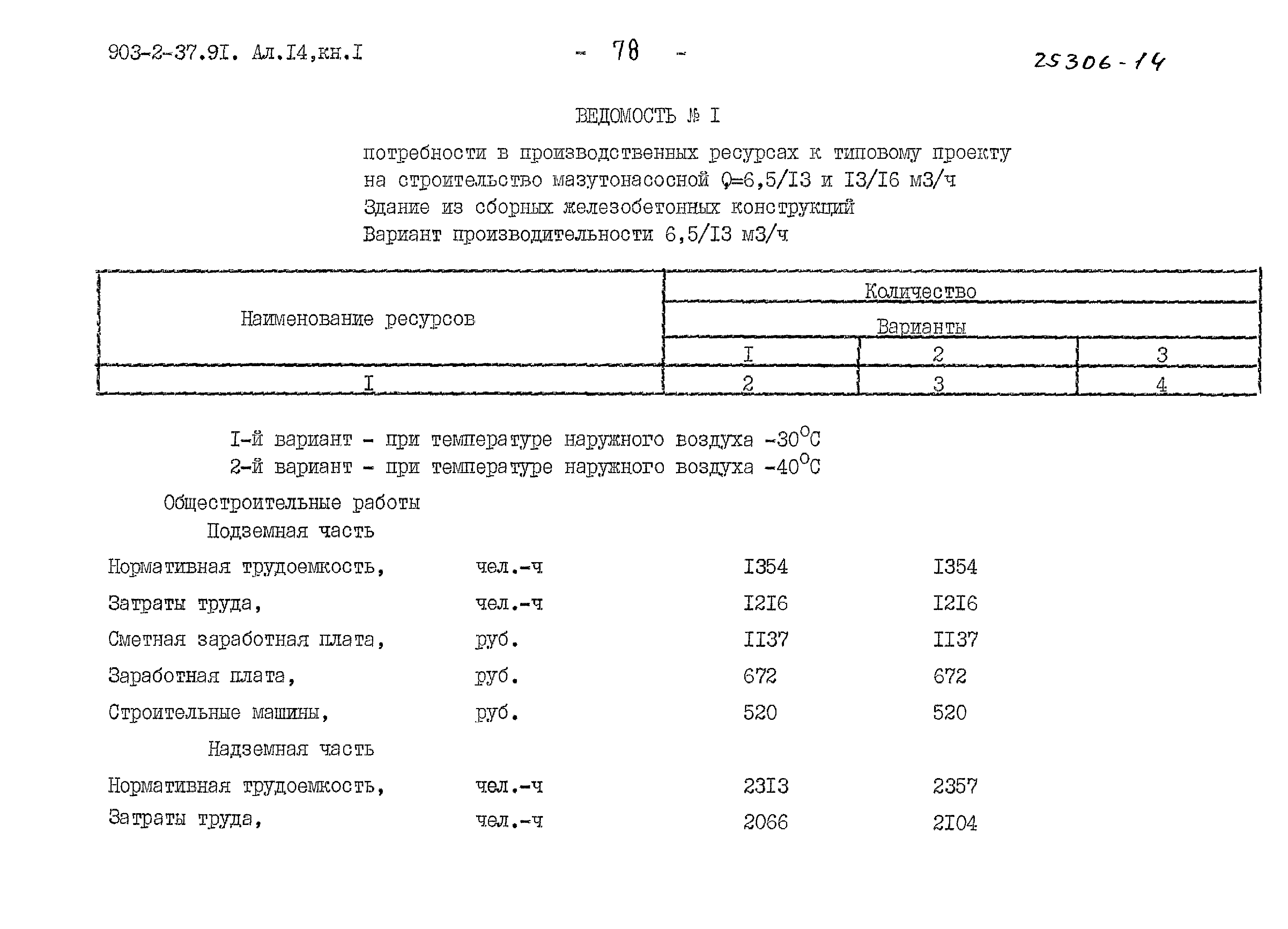 Типовой проект 903-2-37.91