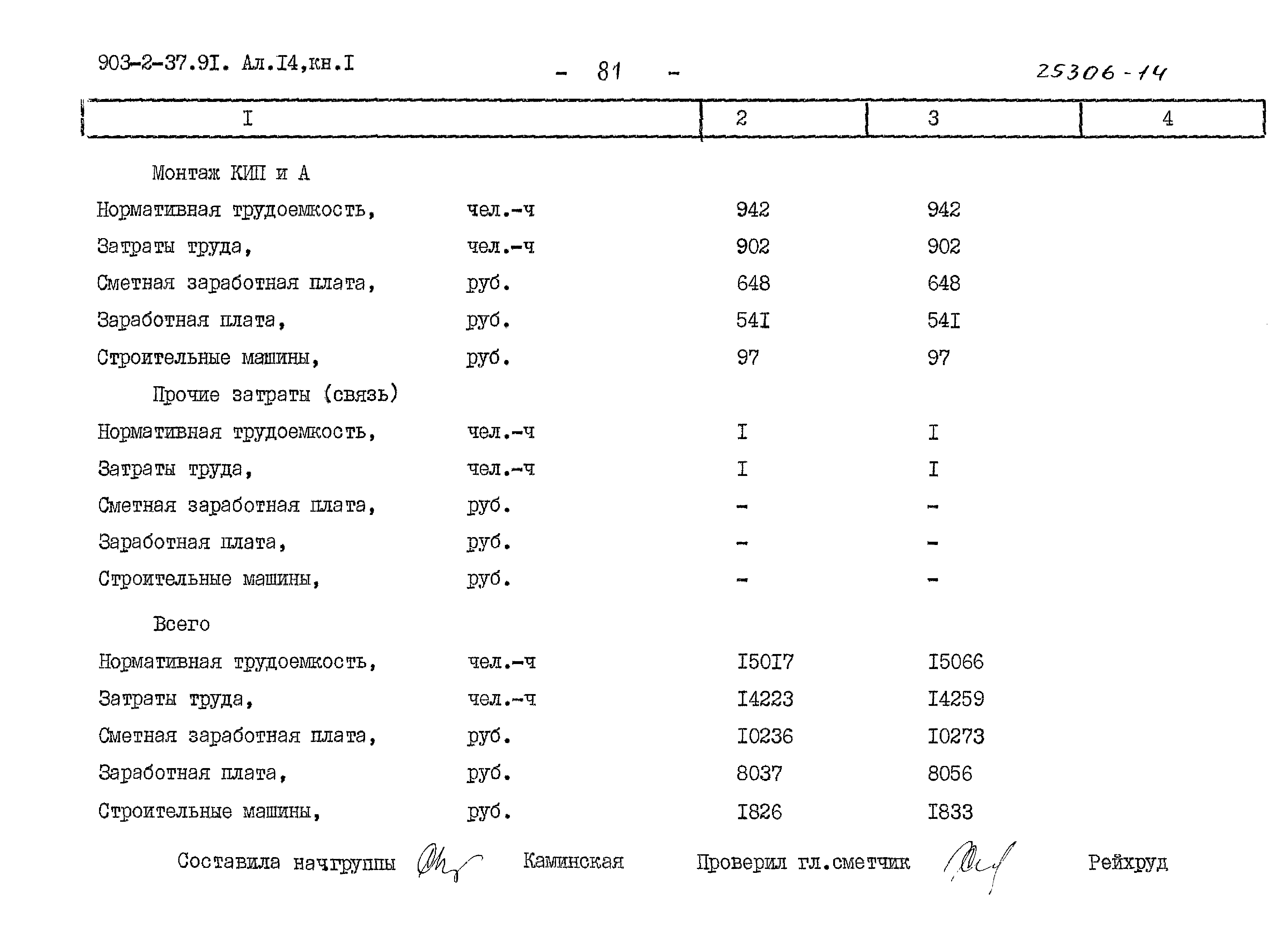Типовой проект 903-2-37.91