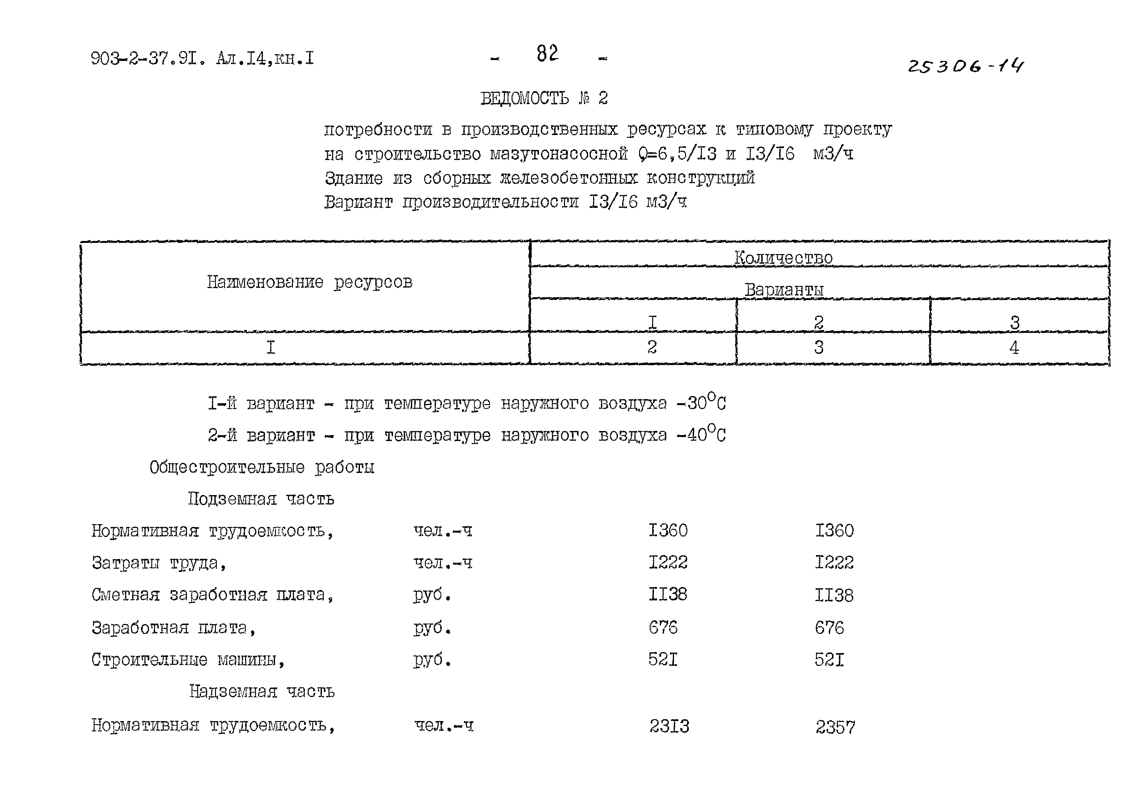 Типовой проект 903-2-37.91