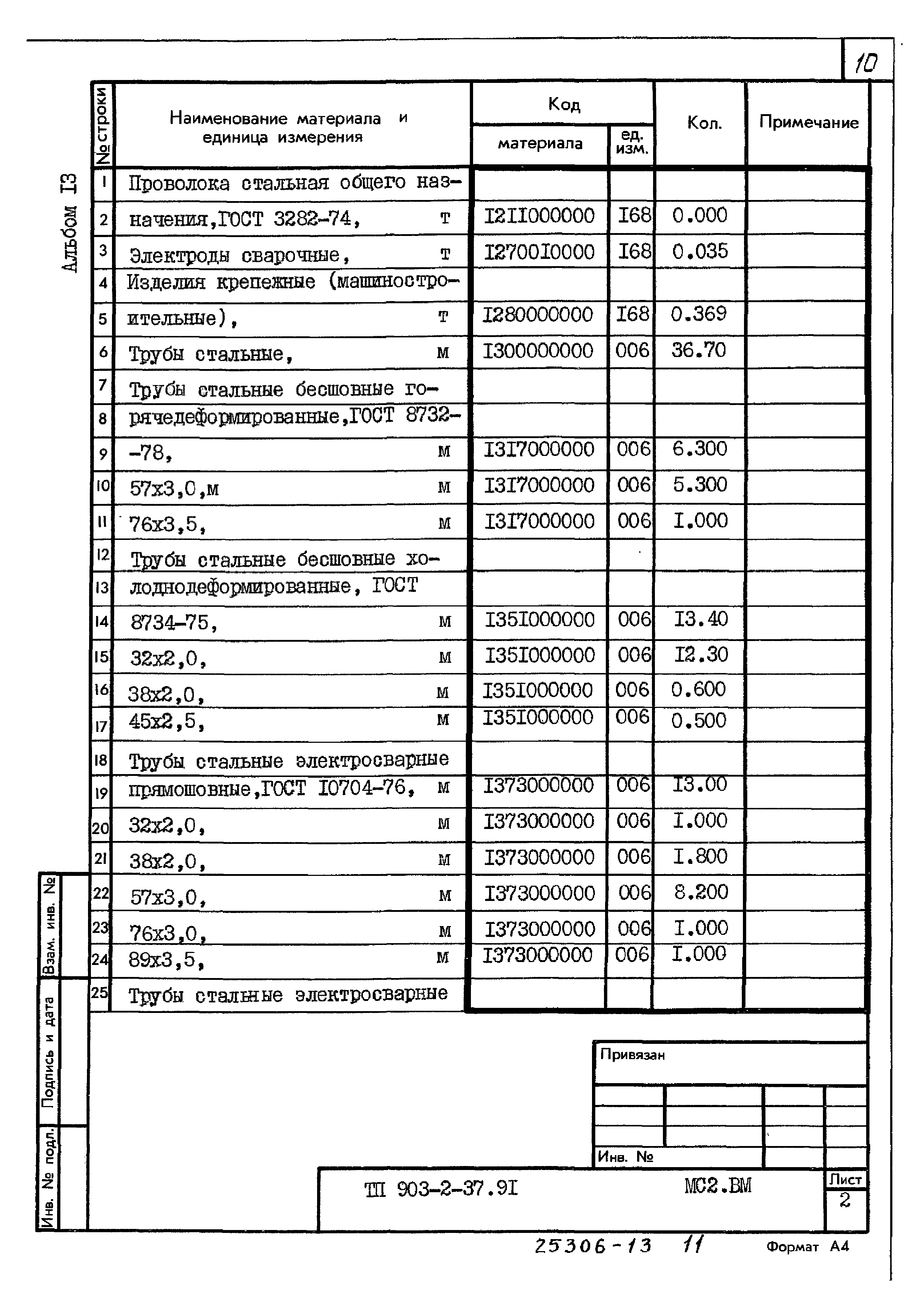 Типовой проект 903-2-37.91