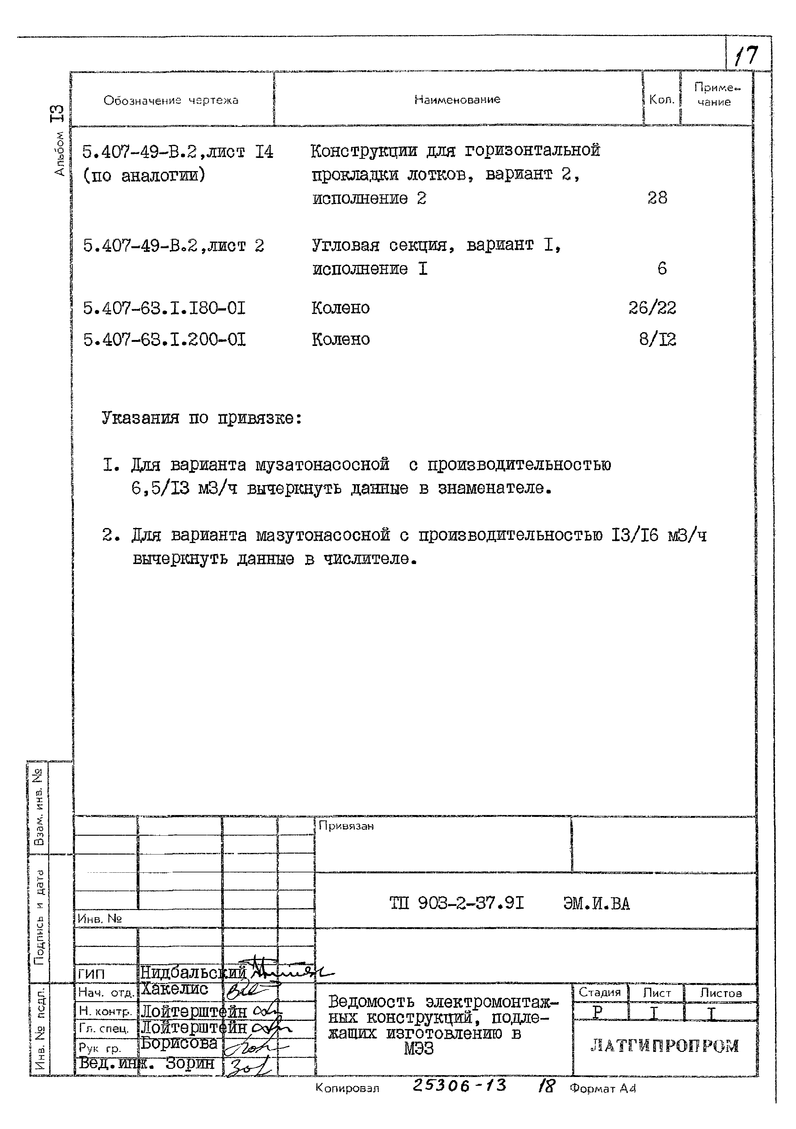 Типовой проект 903-2-37.91