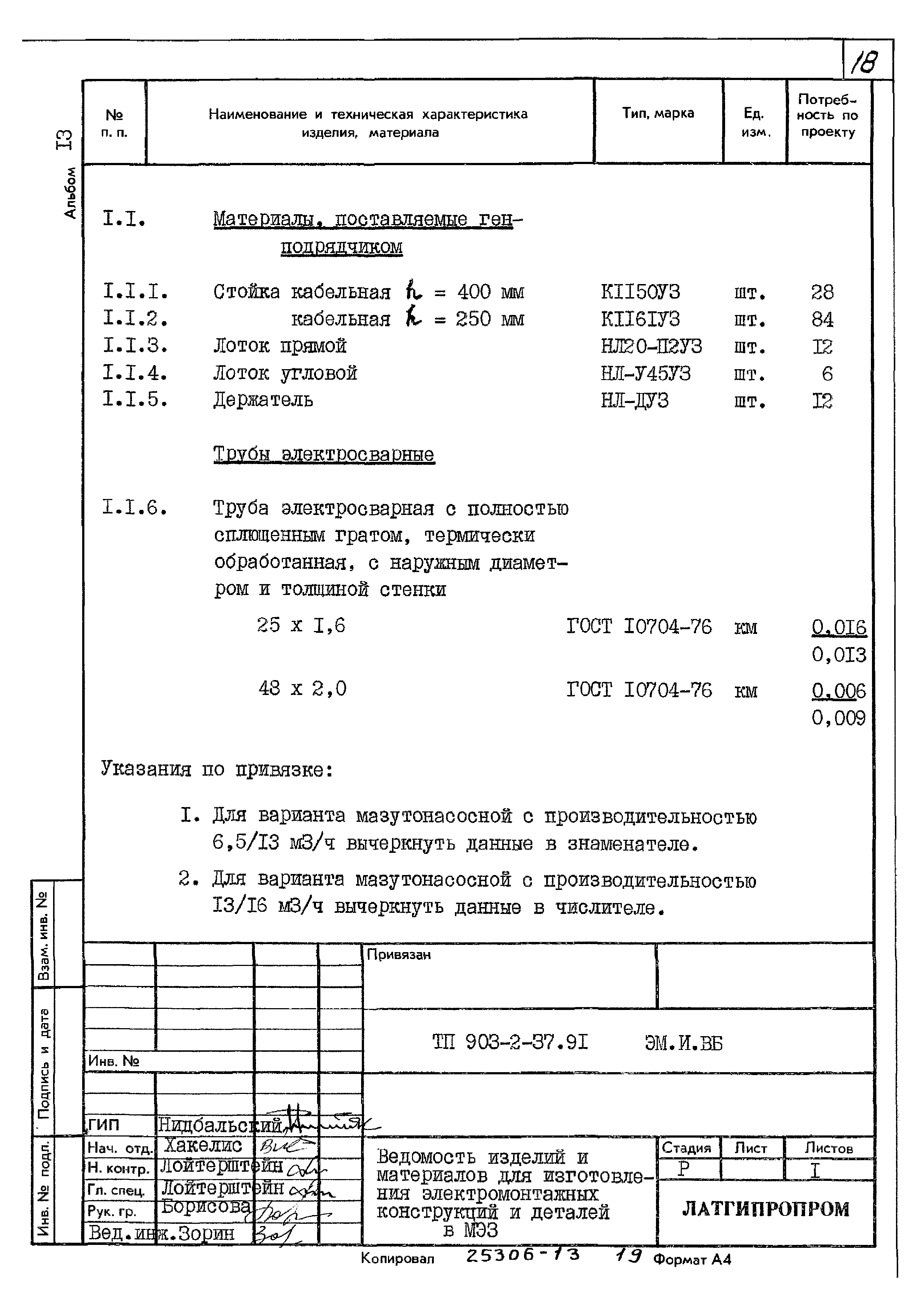 Типовой проект 903-2-37.91