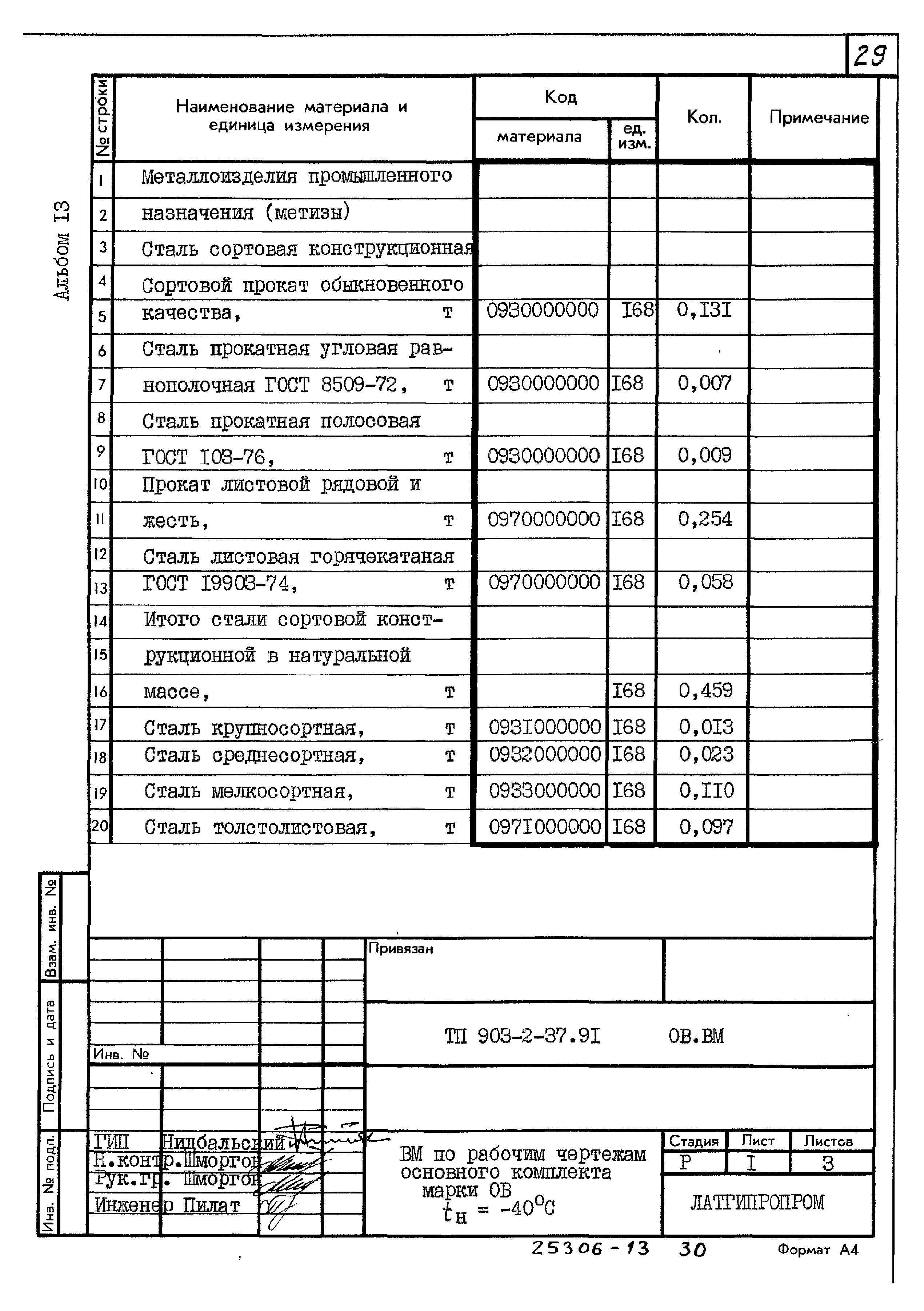 Типовой проект 903-2-37.91