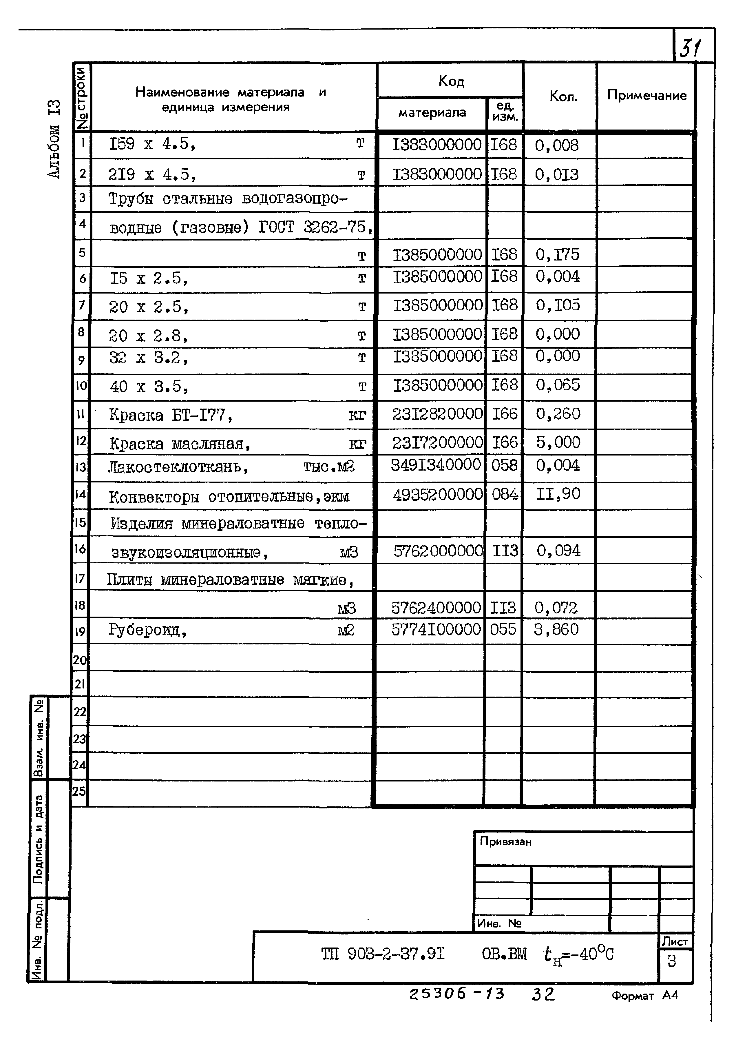 Типовой проект 903-2-37.91