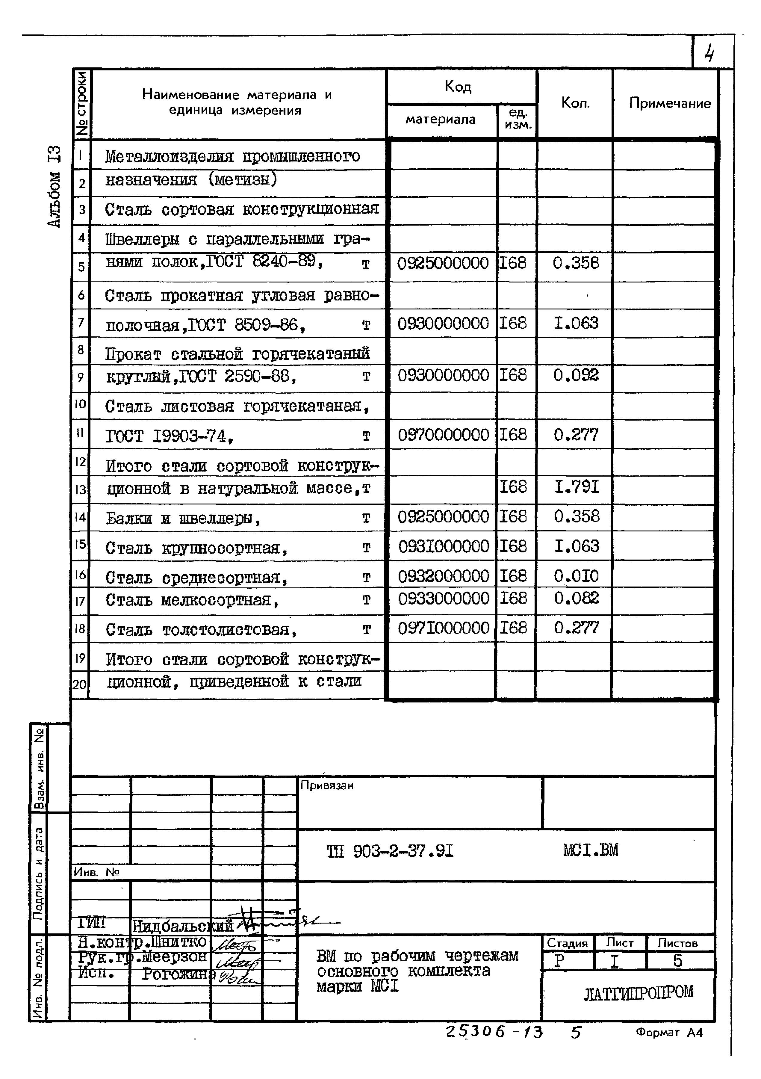 Типовой проект 903-2-37.91