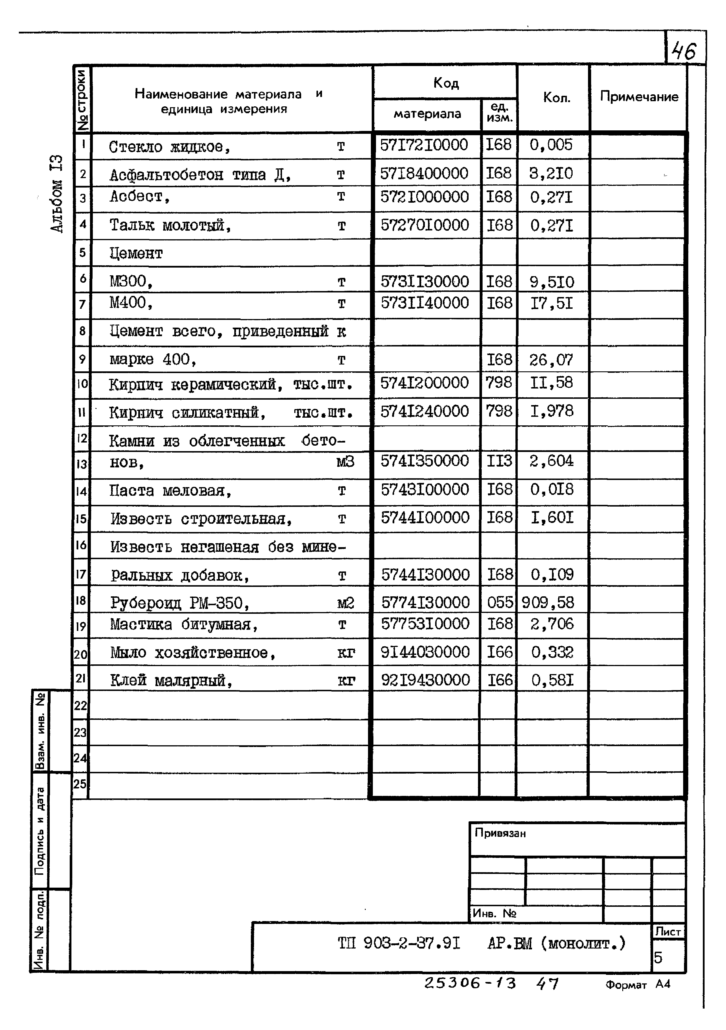 Типовой проект 903-2-37.91