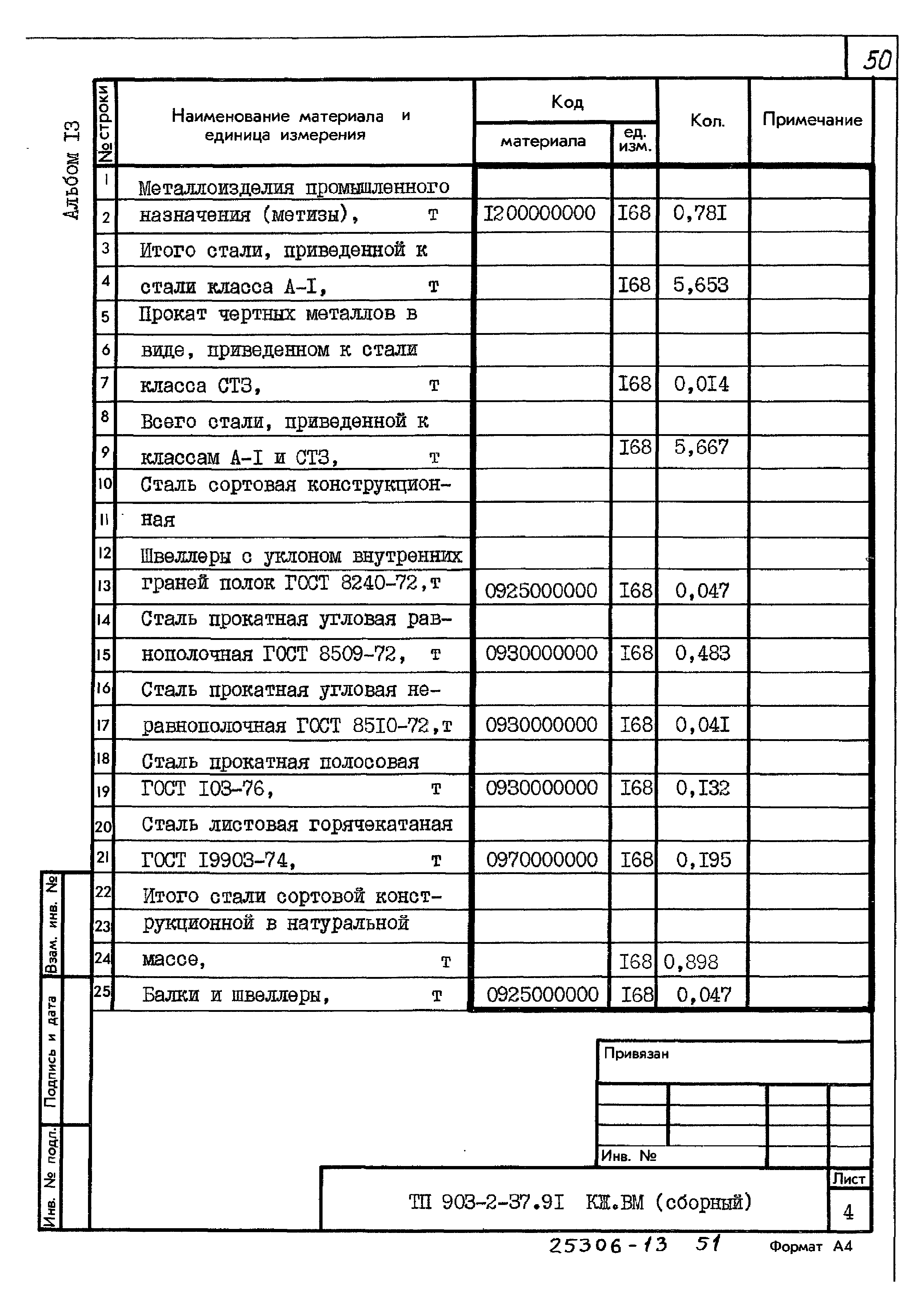 Типовой проект 903-2-37.91