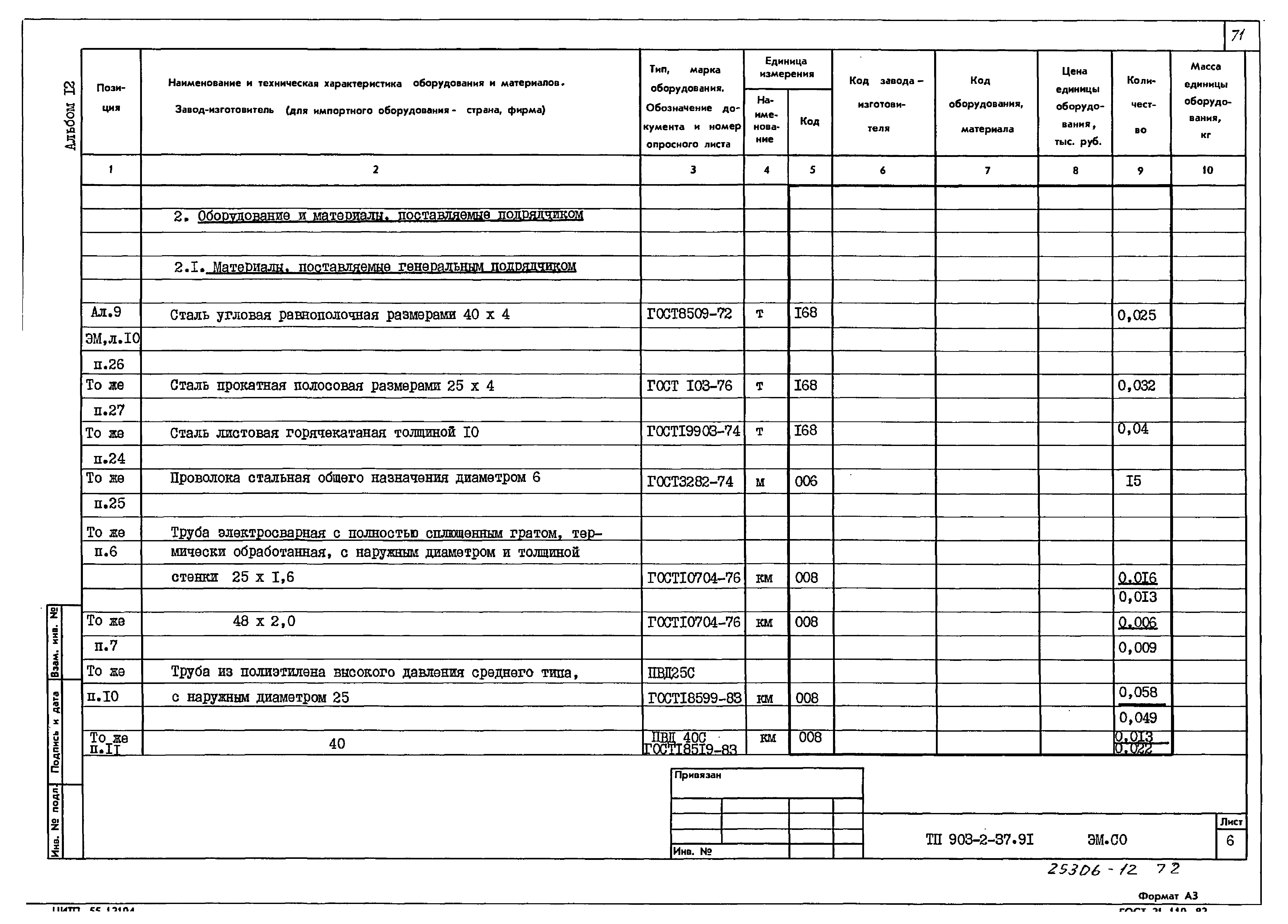 Типовой проект 903-2-37.91