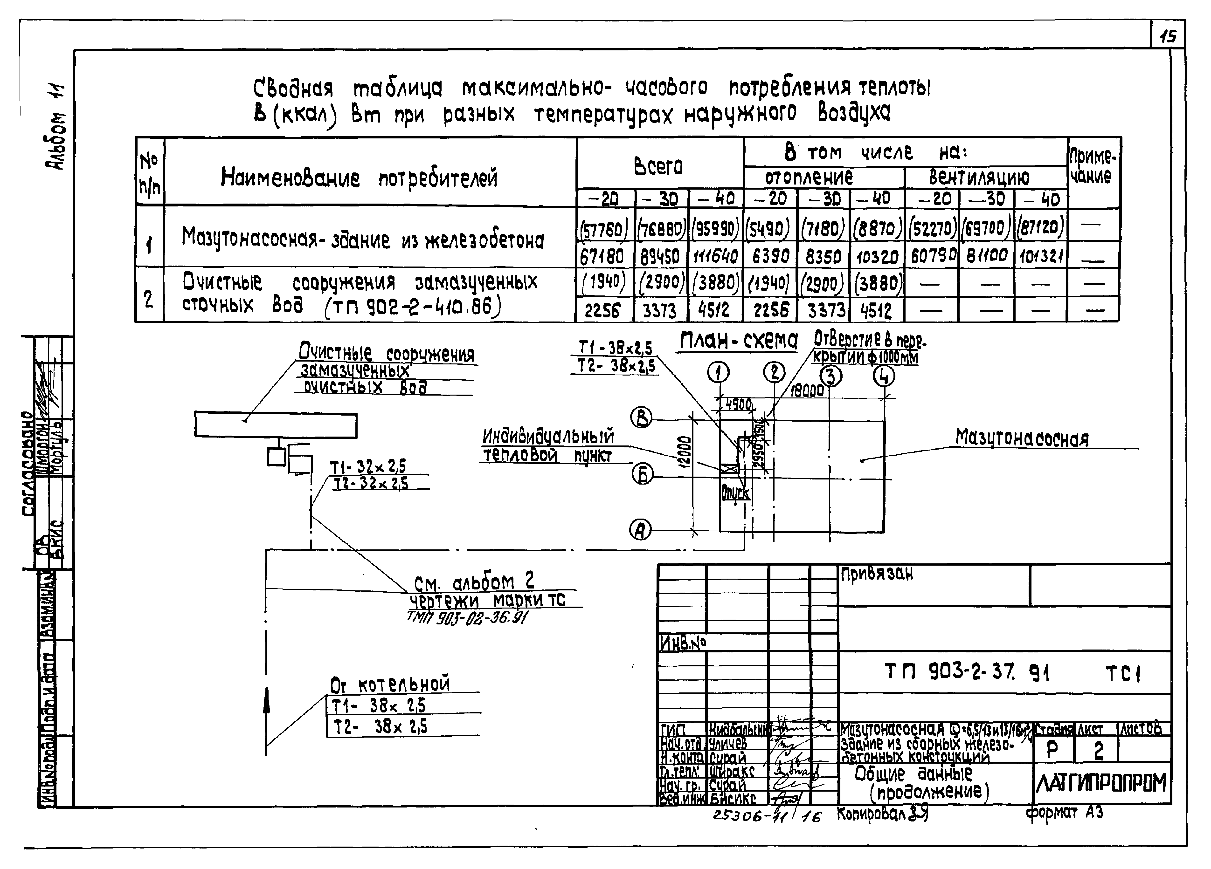 Типовой проект 903-2-37.91