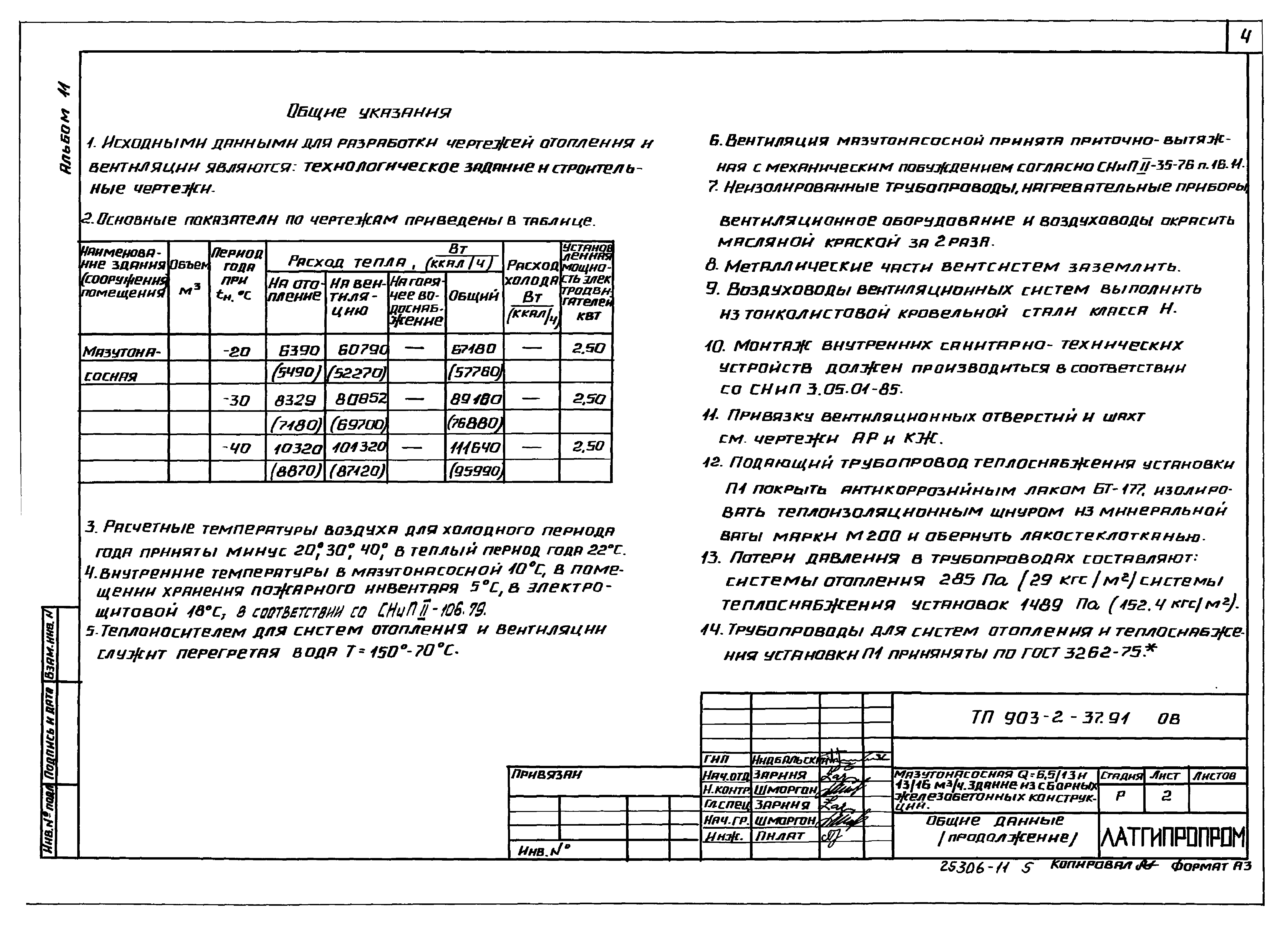 Типовой проект 903-2-37.91