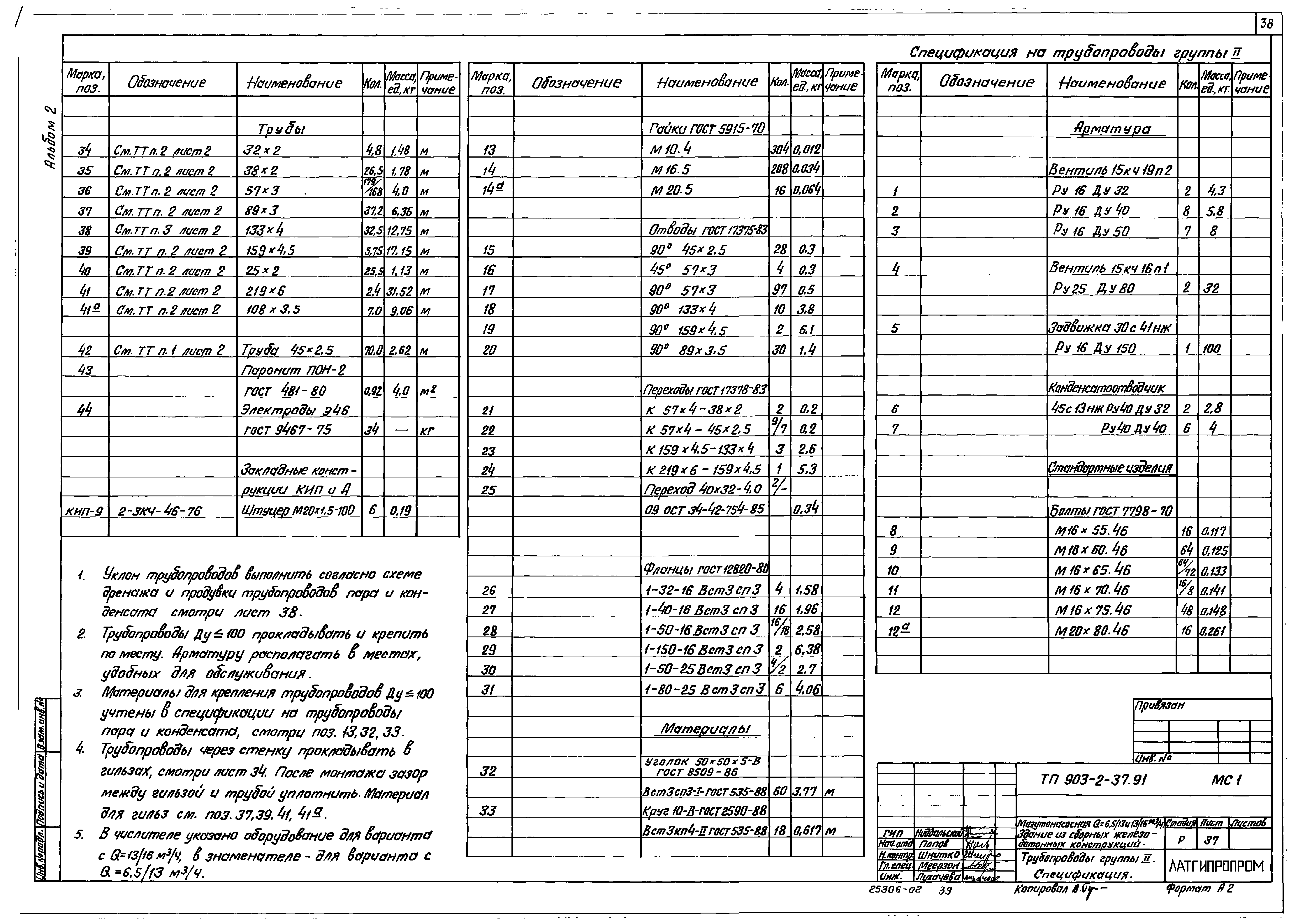 Типовой проект 903-2-37.91