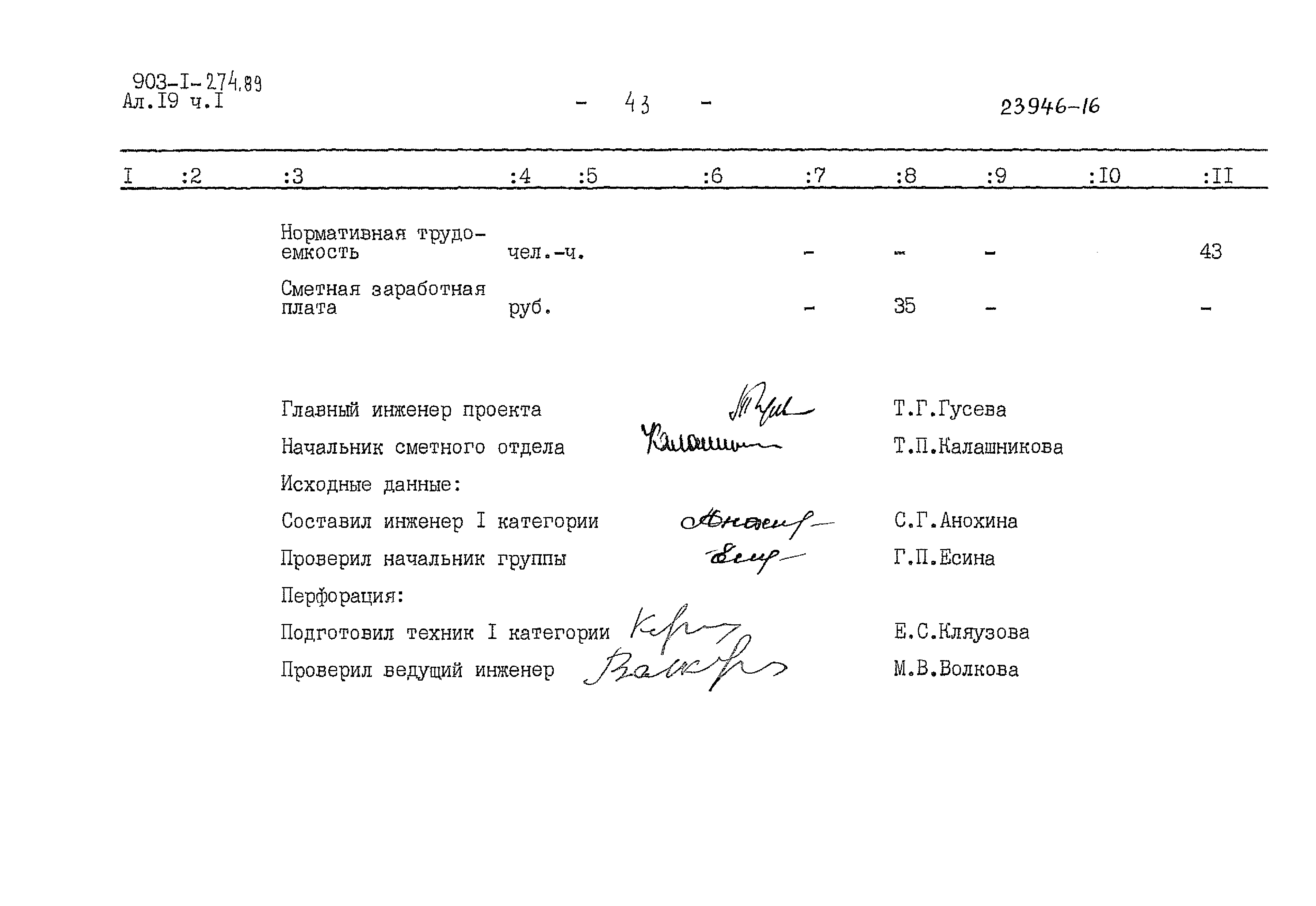Типовой проект 903-1-274.89