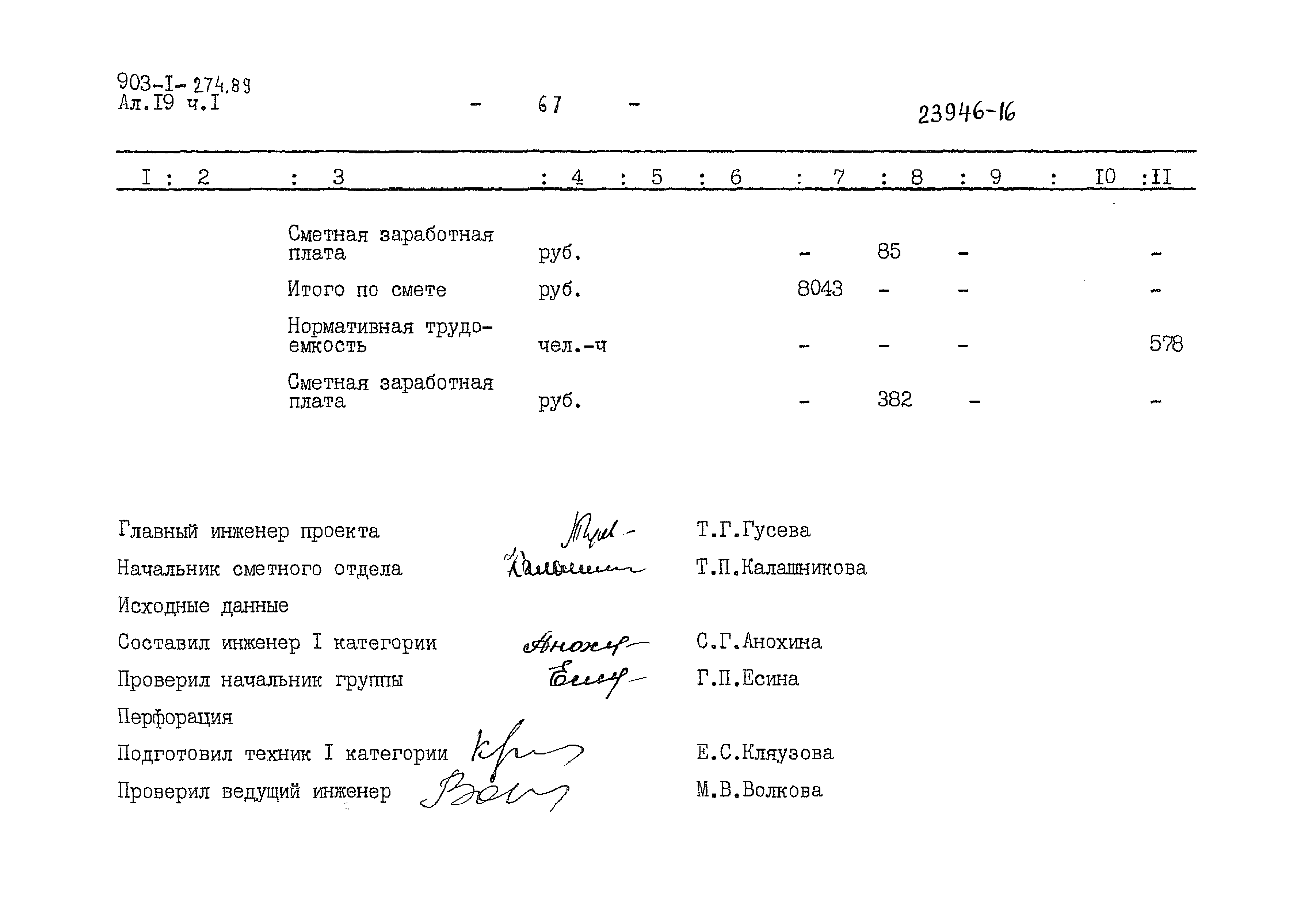 Типовой проект 903-1-274.89