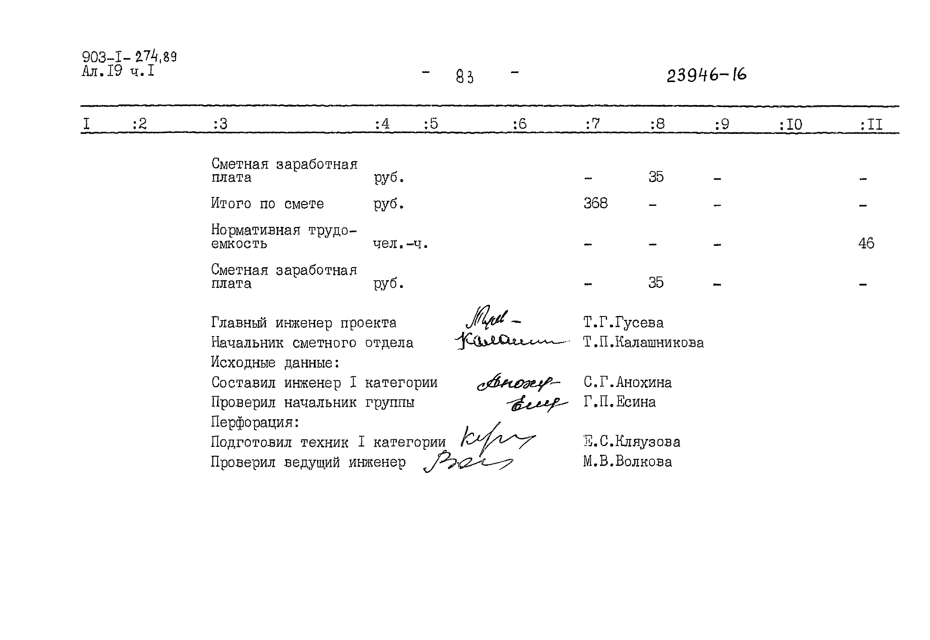 Типовой проект 903-1-274.89