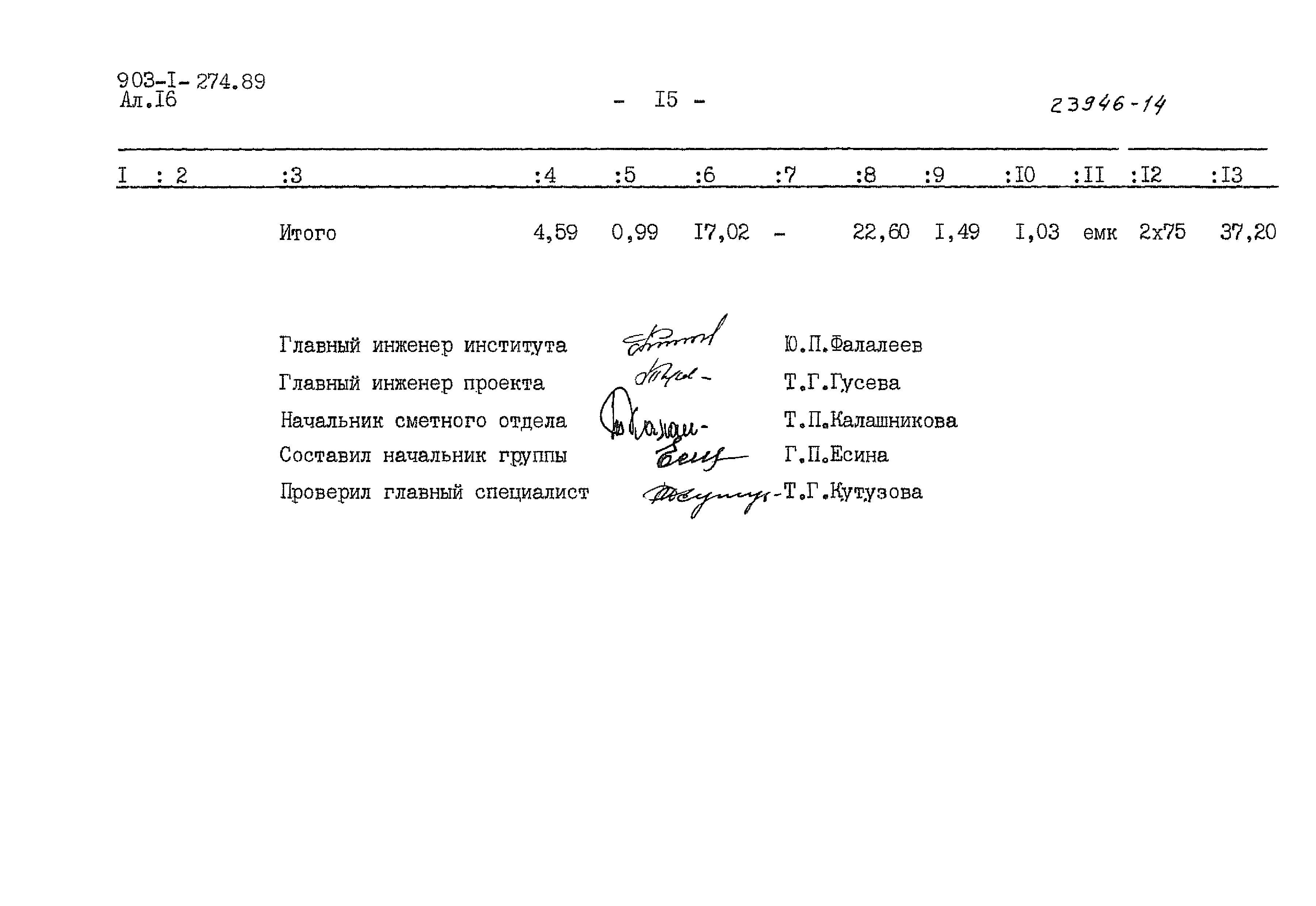 Типовой проект 903-1-274.89