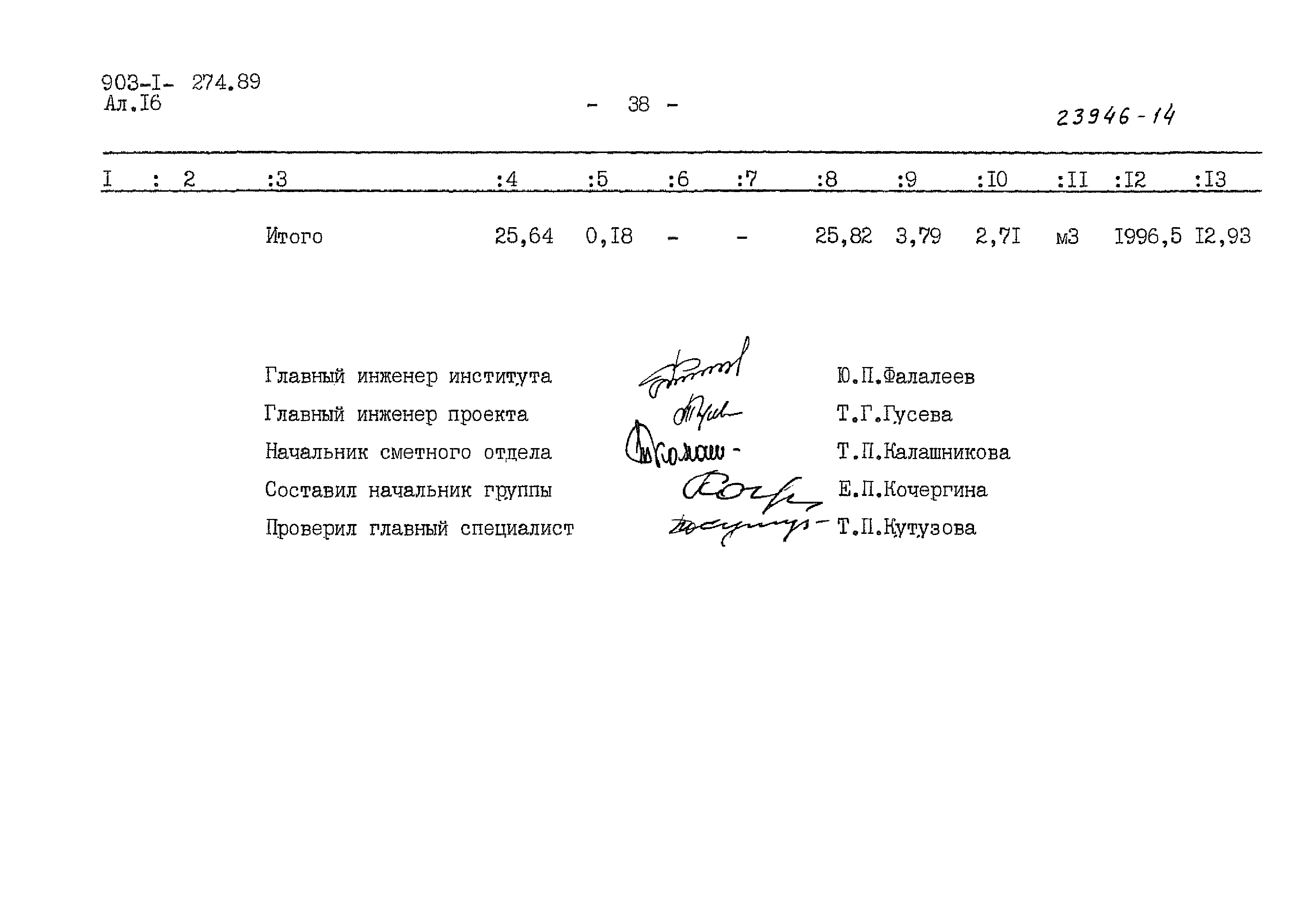 Типовой проект 903-1-274.89