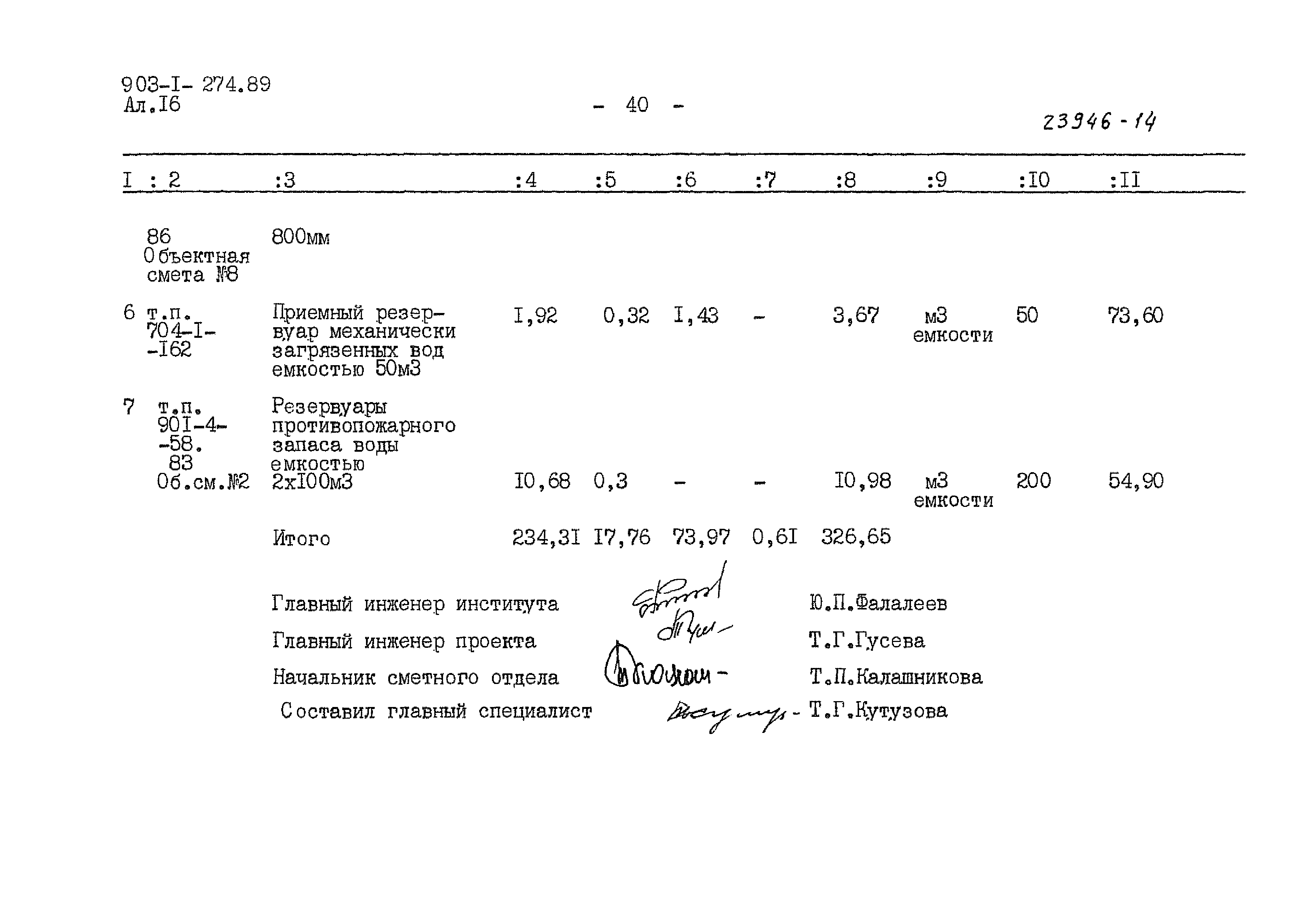 Типовой проект 903-1-274.89