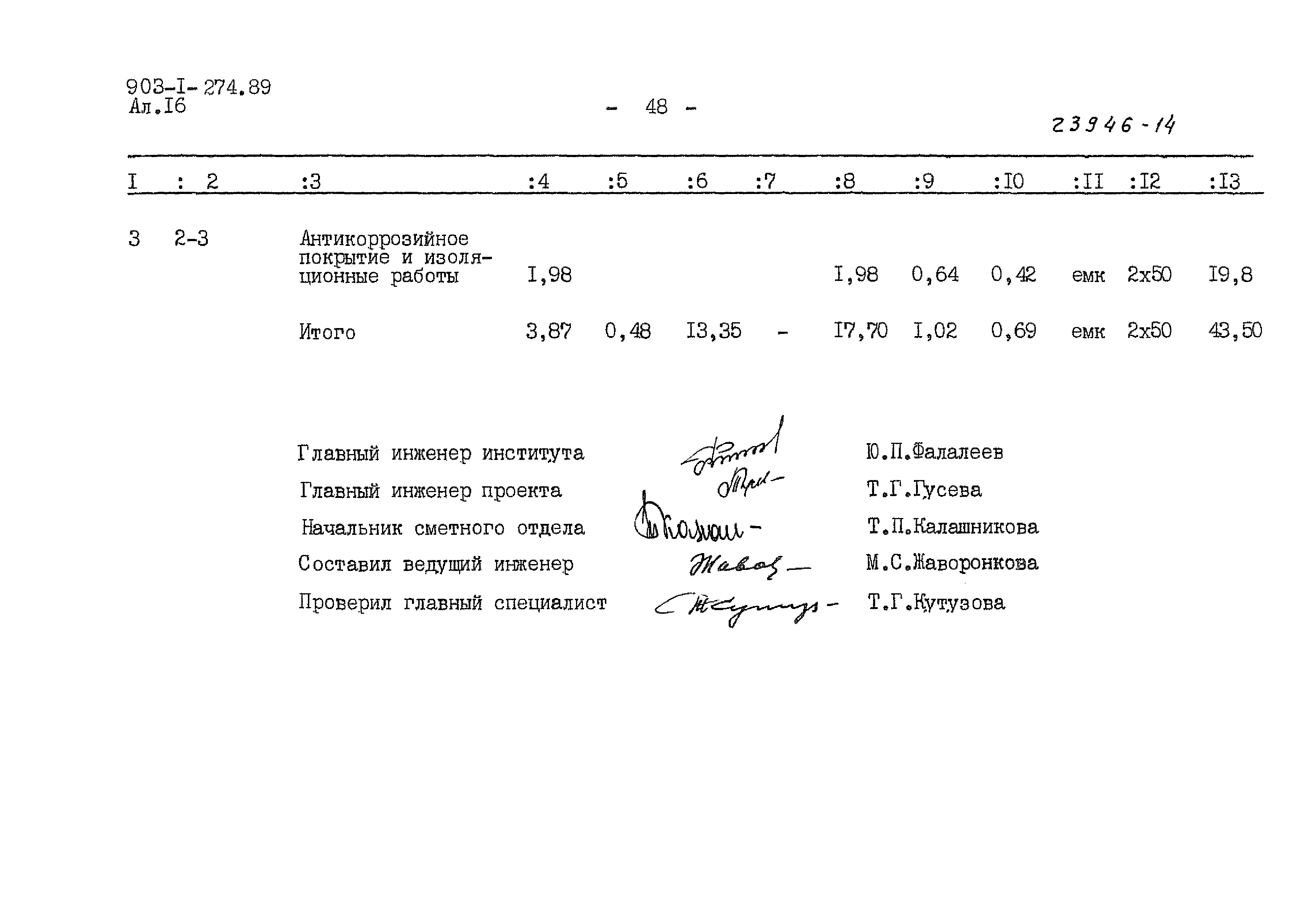 Типовой проект 903-1-274.89