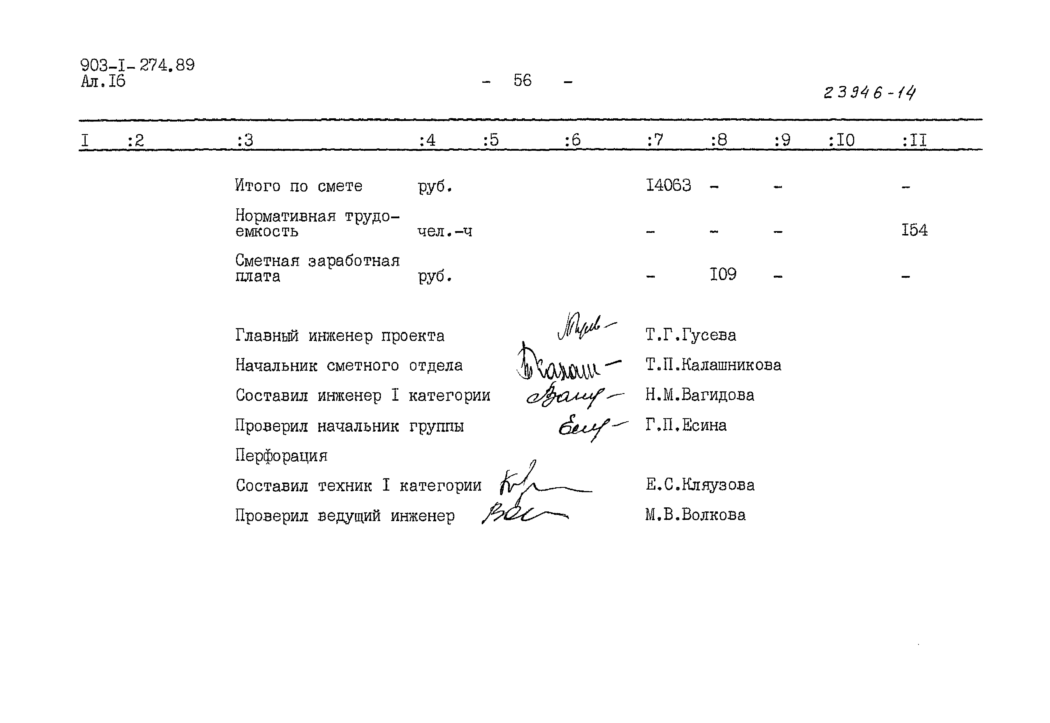 Типовой проект 903-1-274.89
