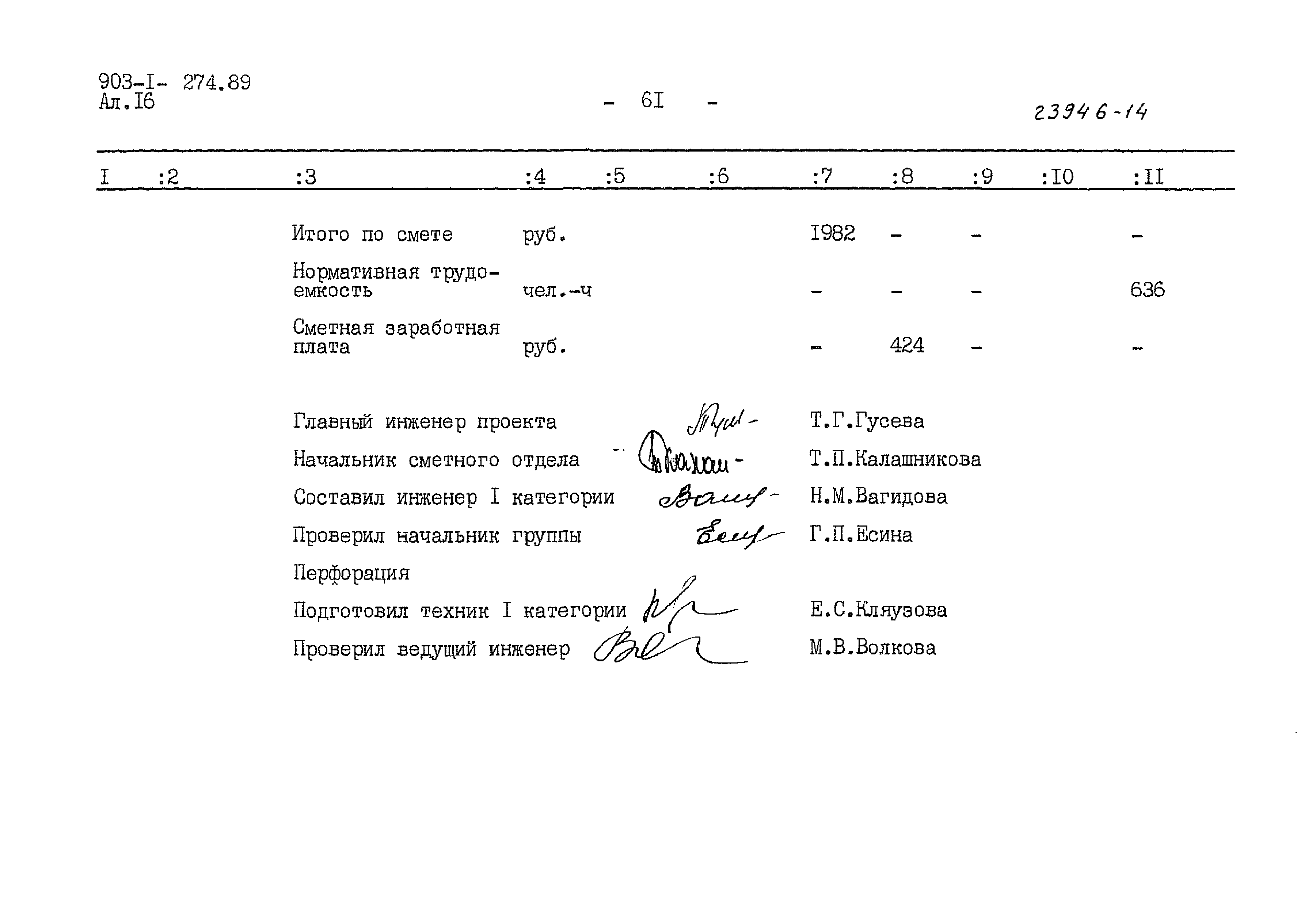 Типовой проект 903-1-274.89