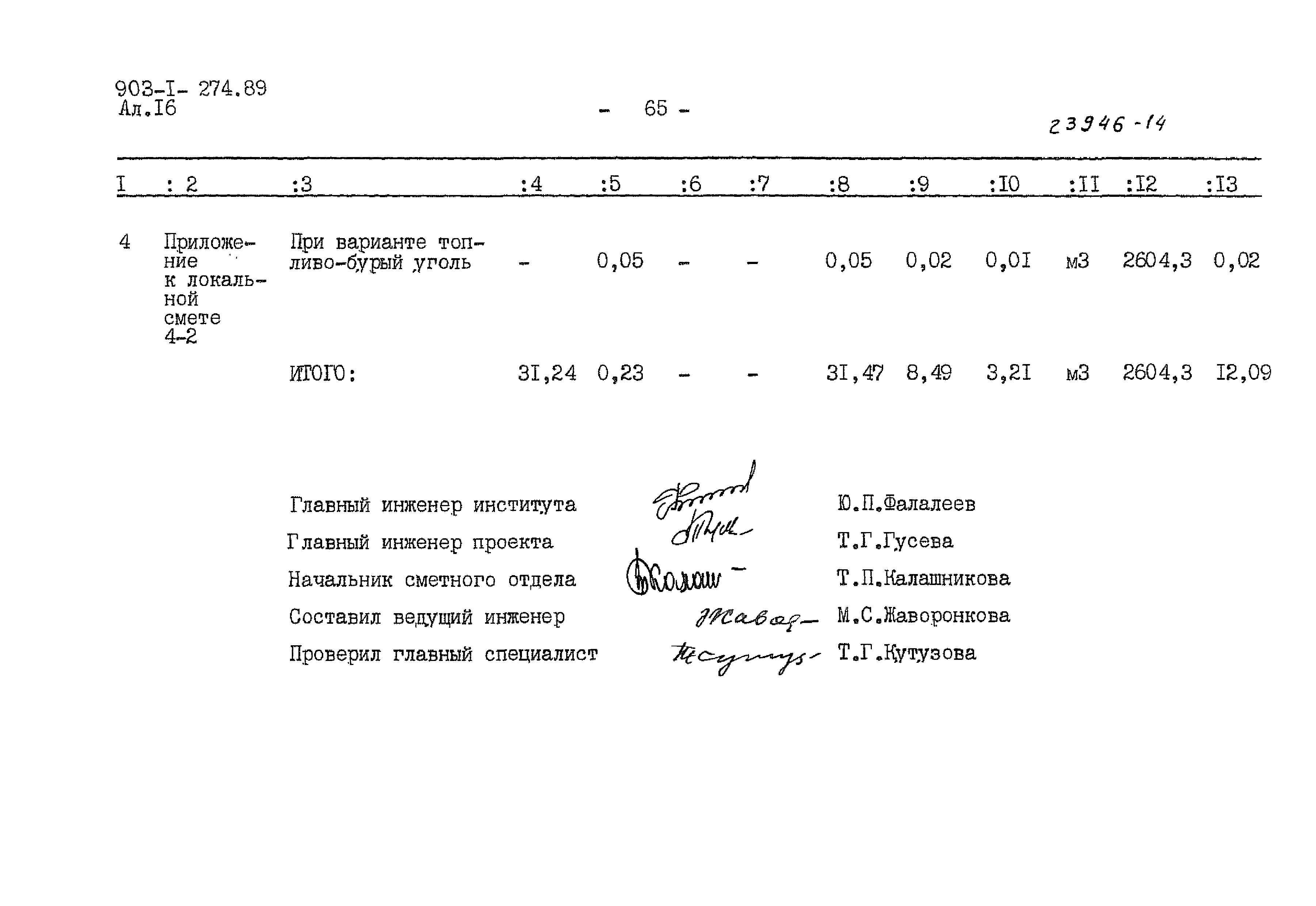Типовой проект 903-1-274.89