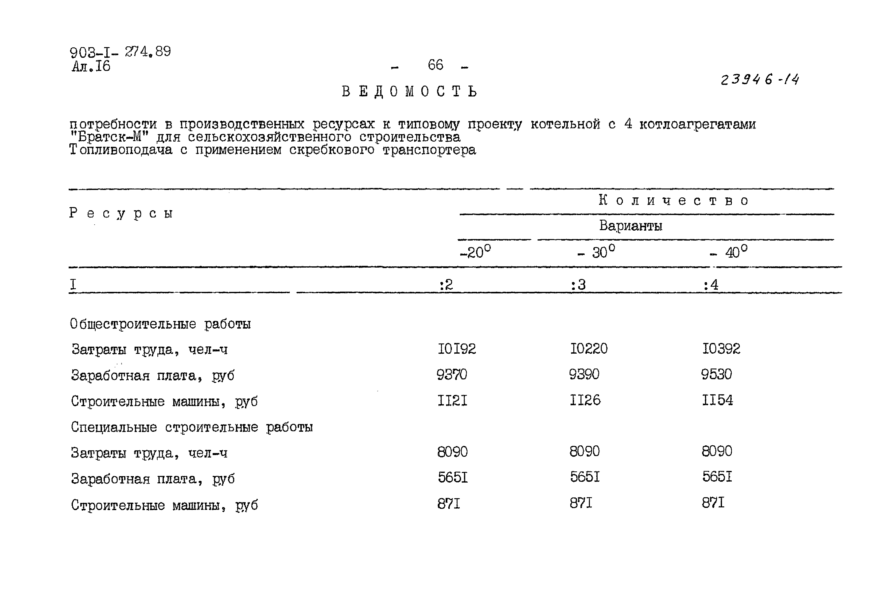 Типовой проект 903-1-274.89