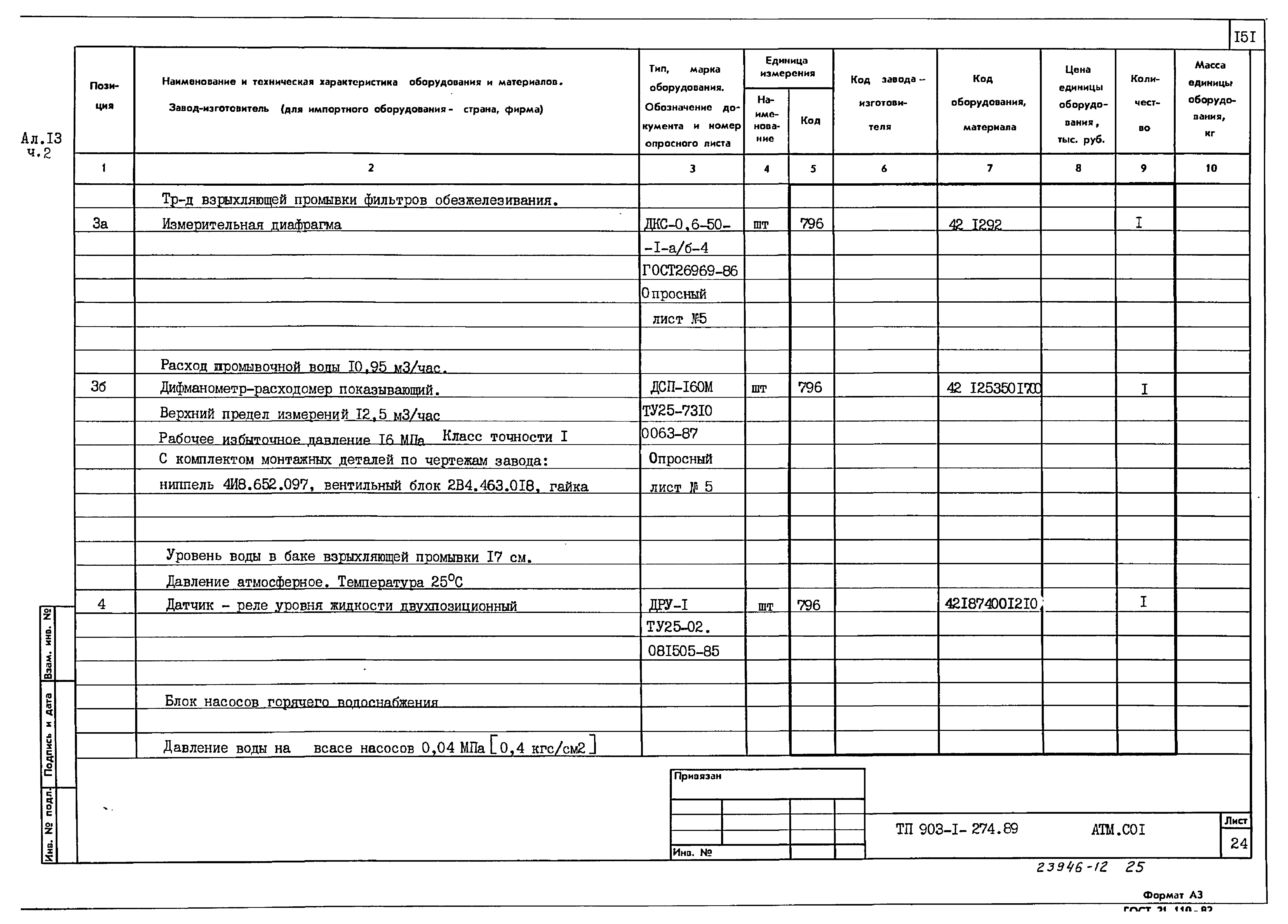 Типовой проект 903-1-274.89