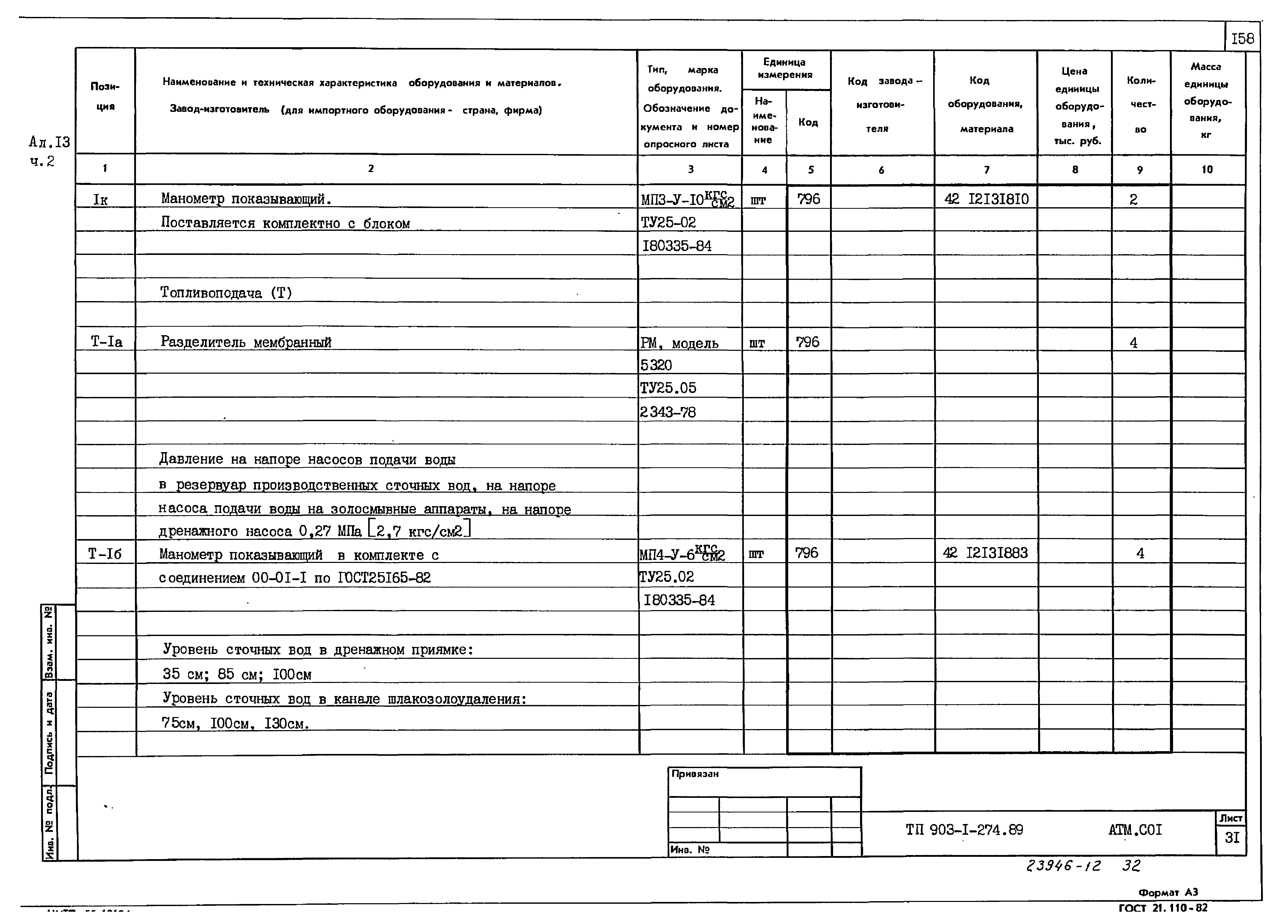 Типовой проект 903-1-274.89
