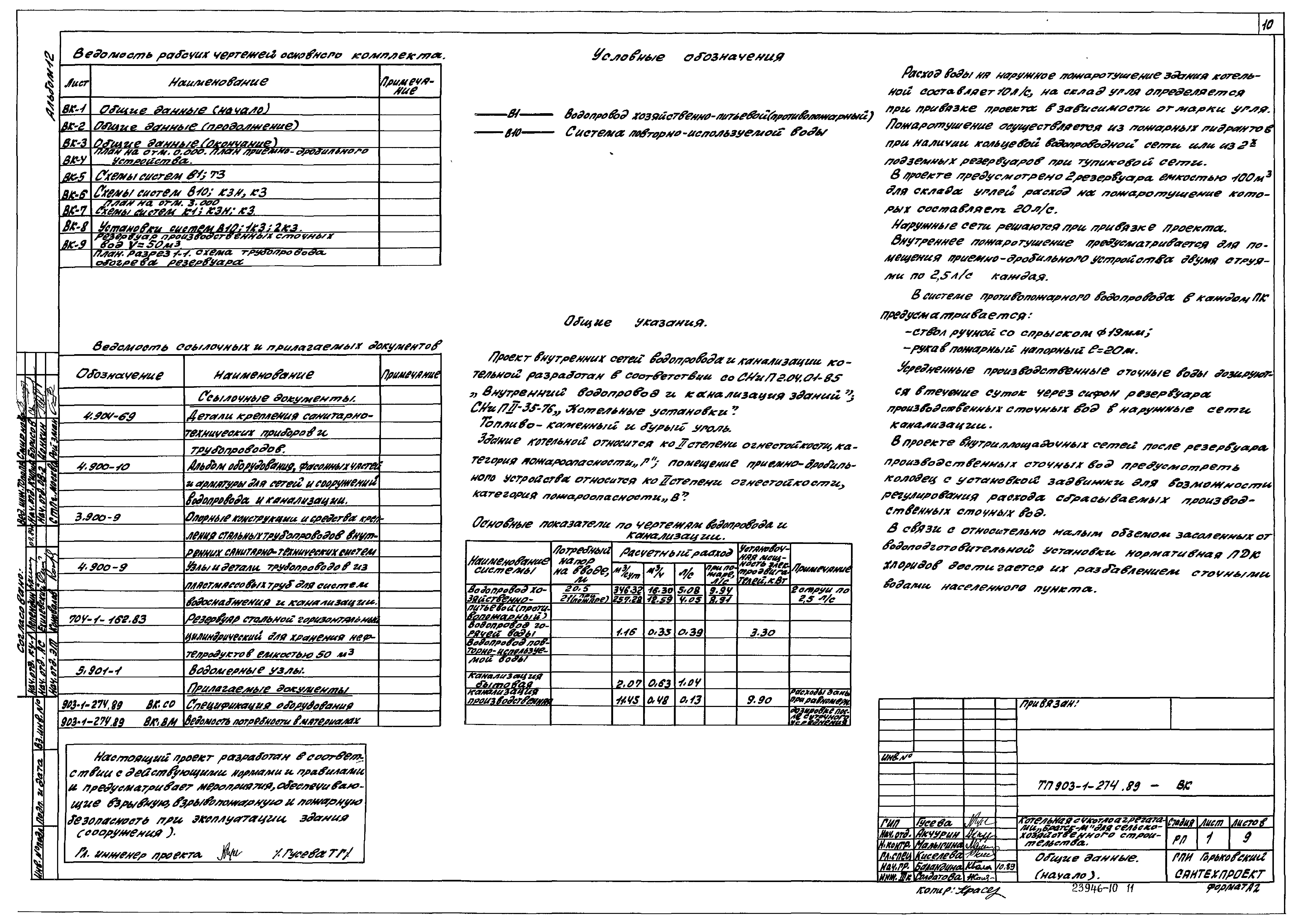 Типовой проект 903-1-274.89
