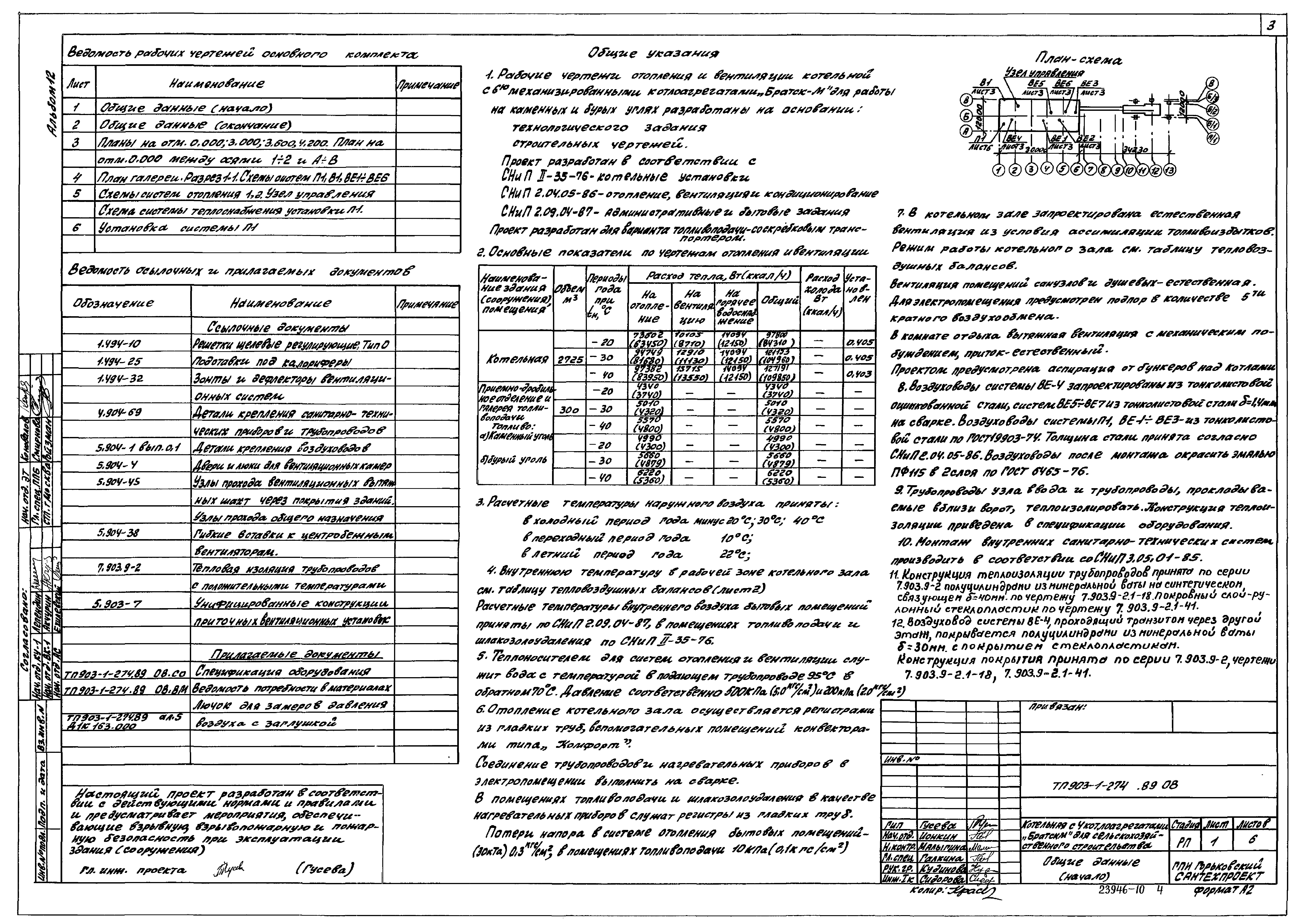 Типовой проект 903-1-274.89