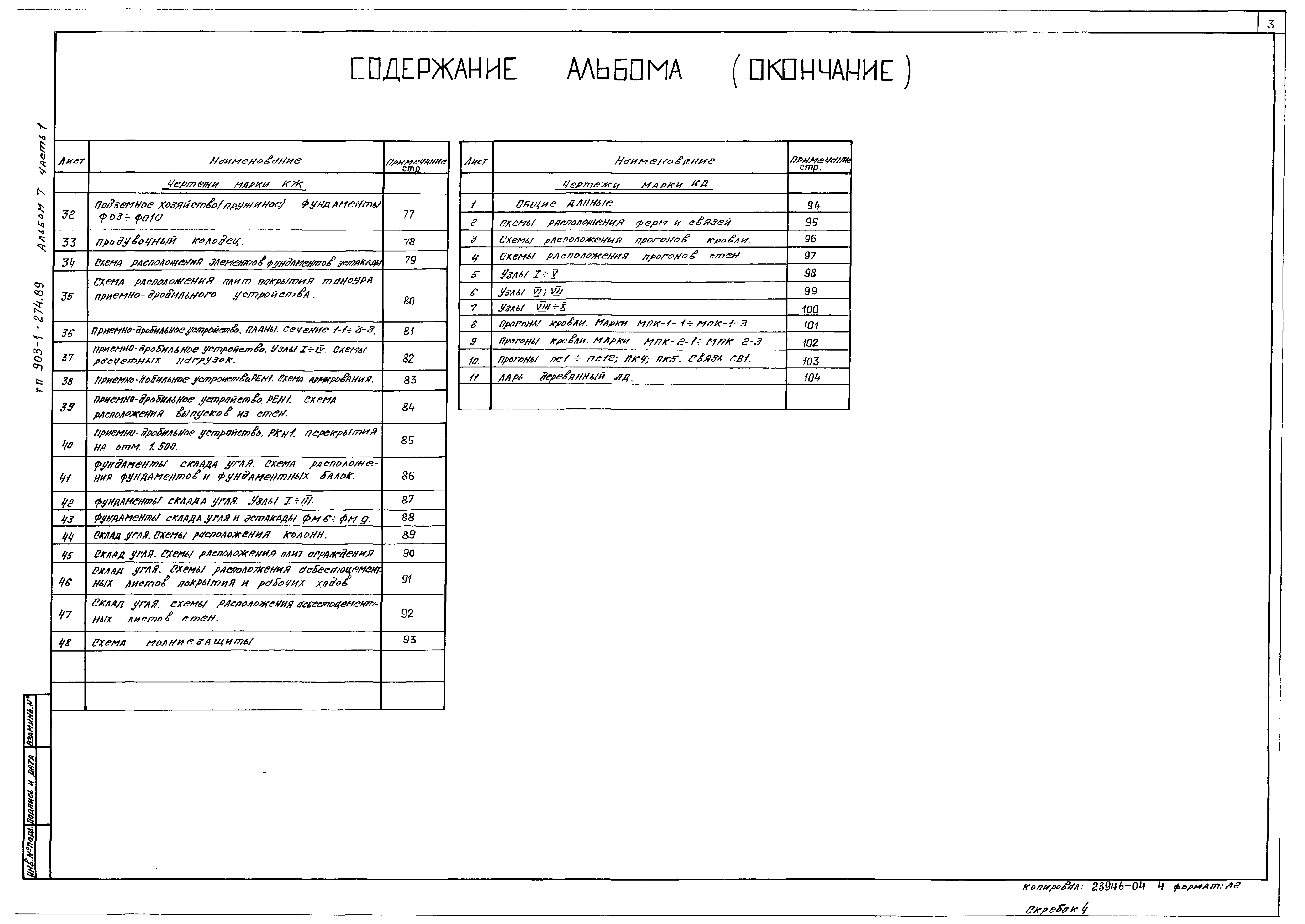 Типовой проект 903-1-274.89